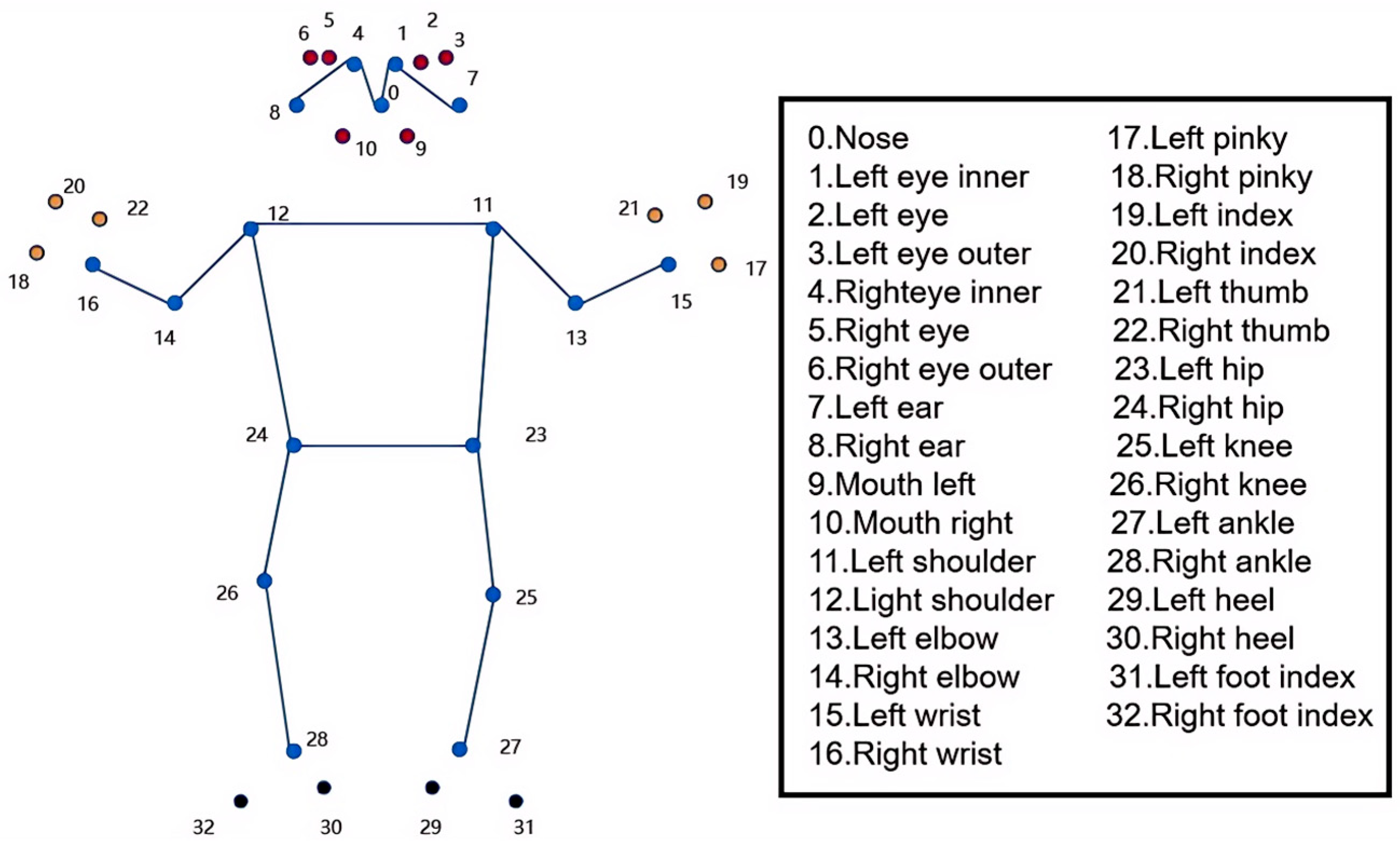 Buildings 15 02479 g002
