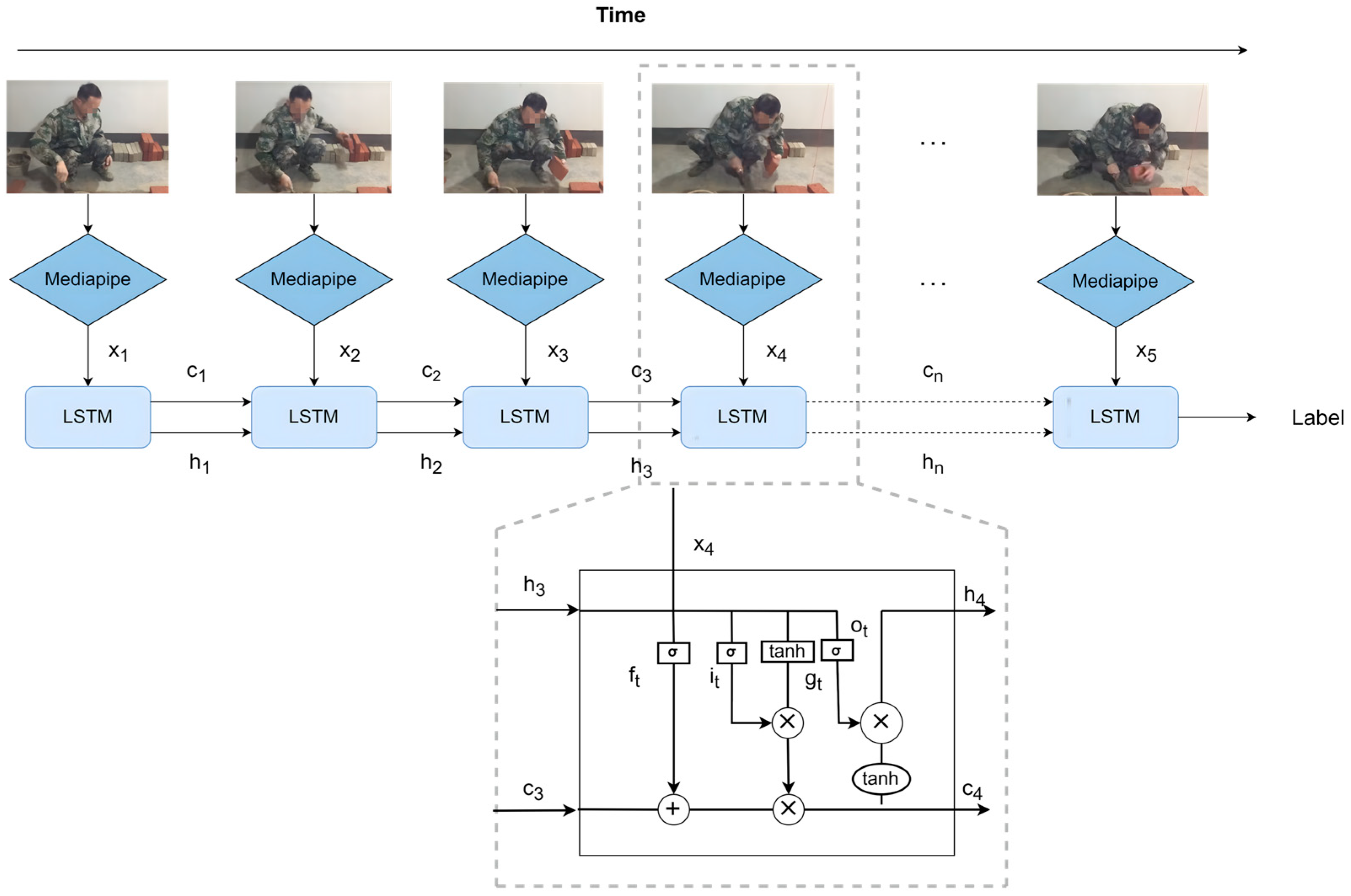 Buildings 15 02479 g004