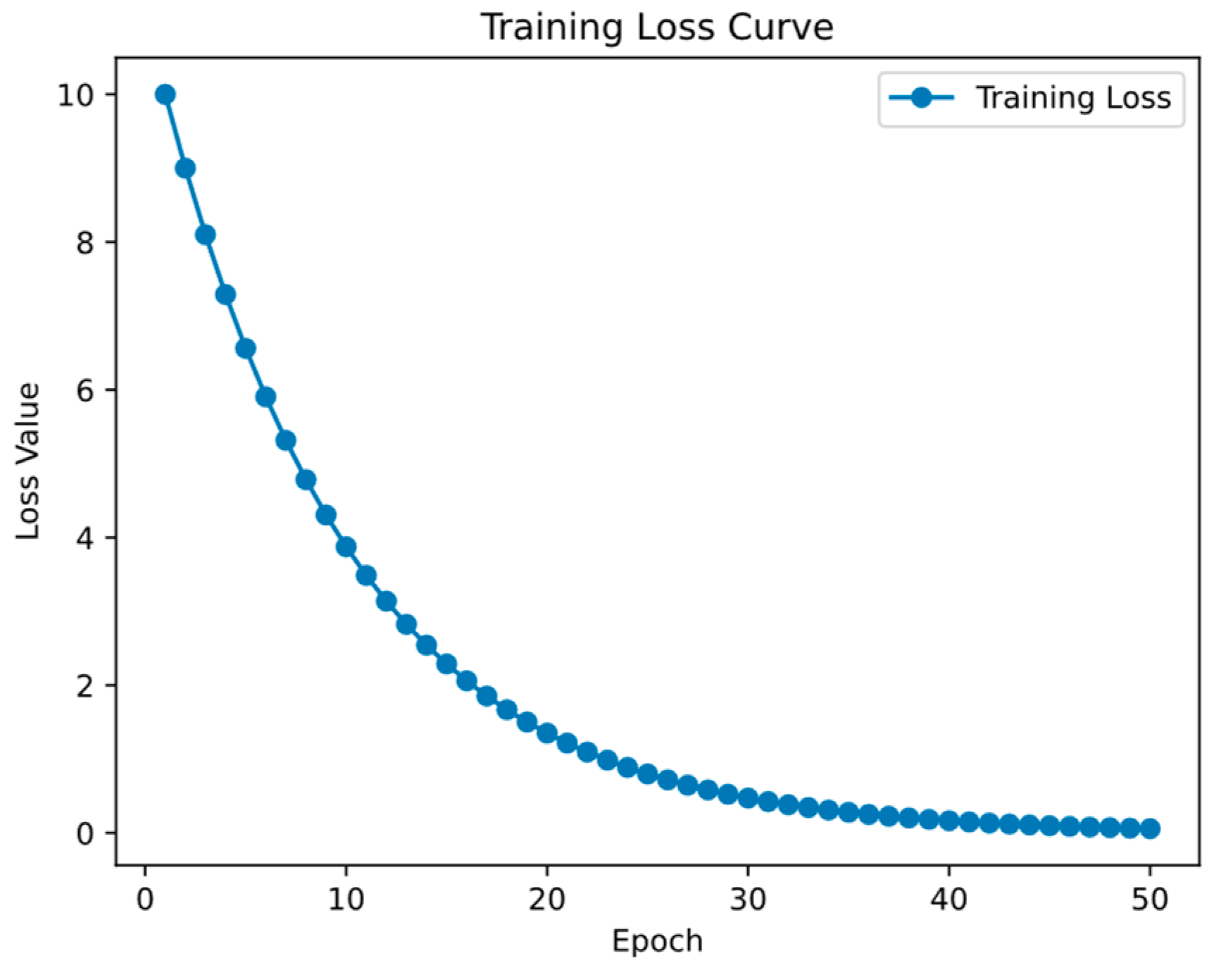 Buildings 15 02479 g008
