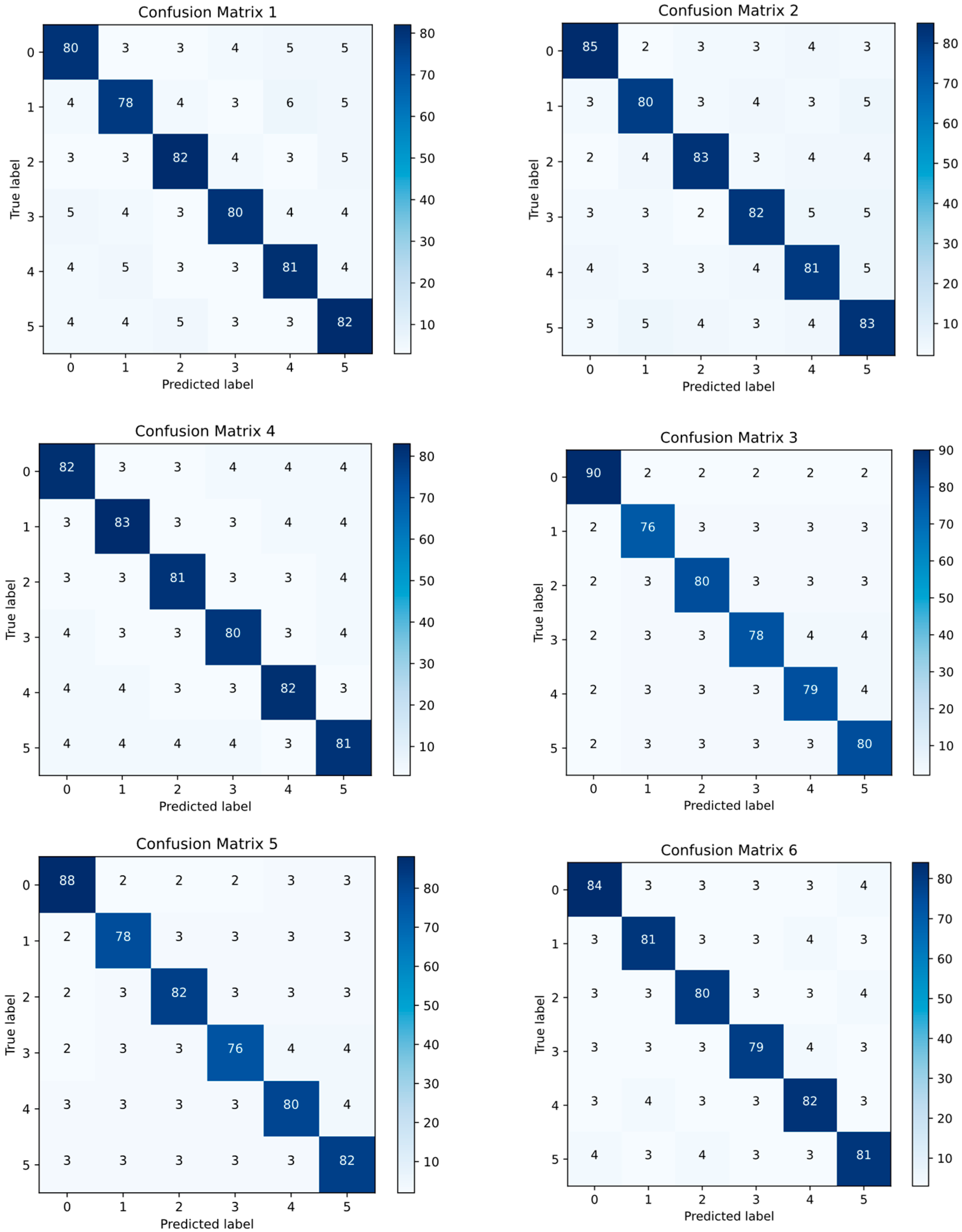 Buildings 15 02479 g009