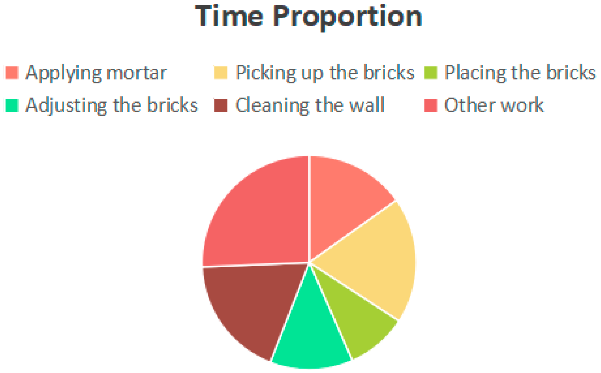 Buildings 15 02479 g011