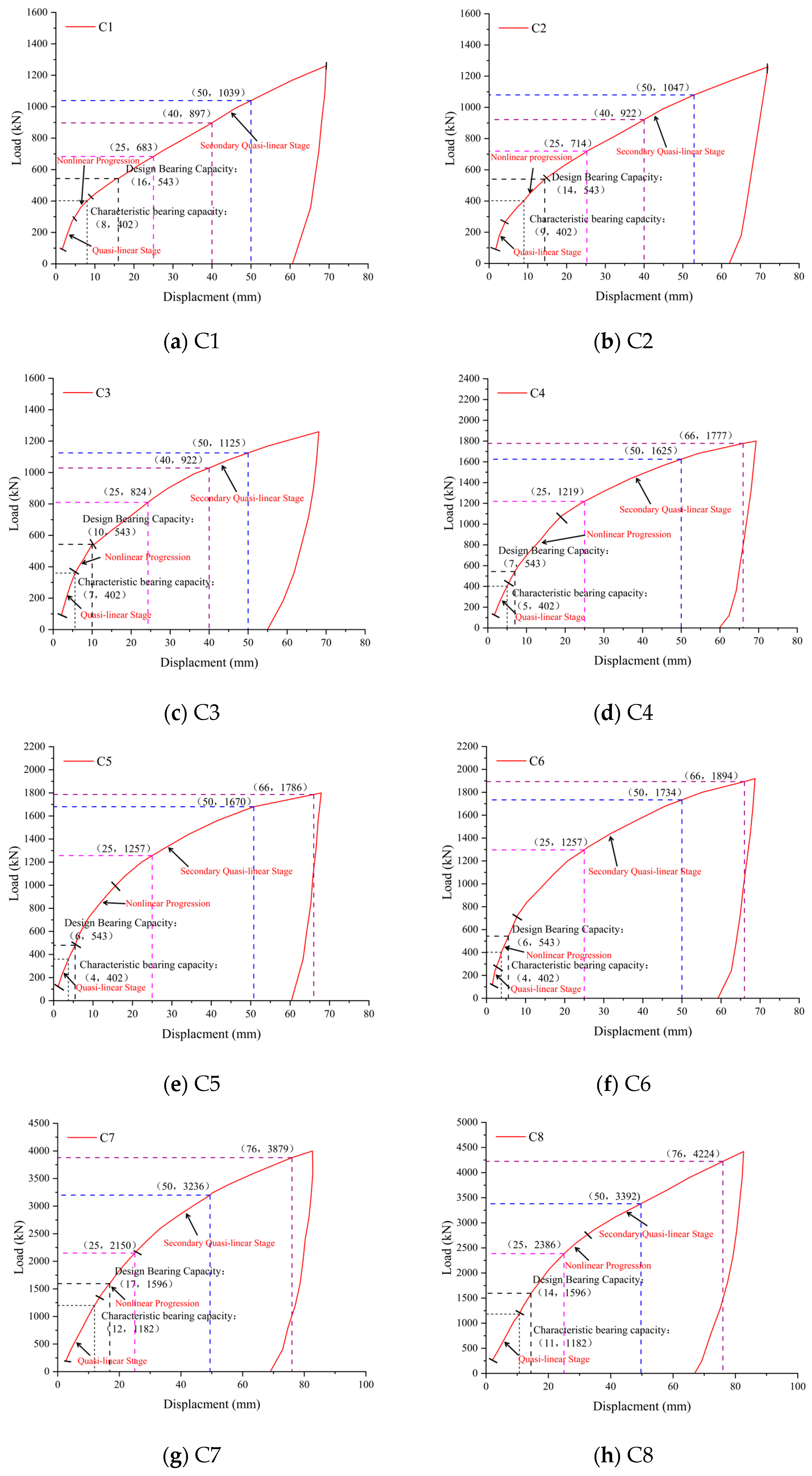 Buildings 15 02480 g004a