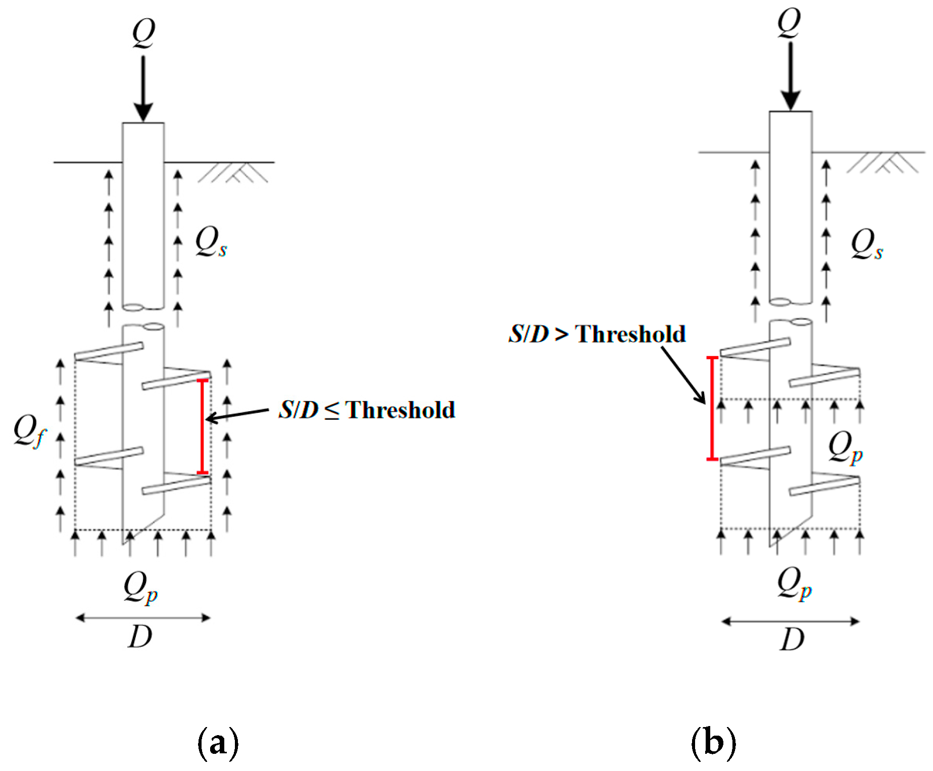 Buildings 15 02480 g005