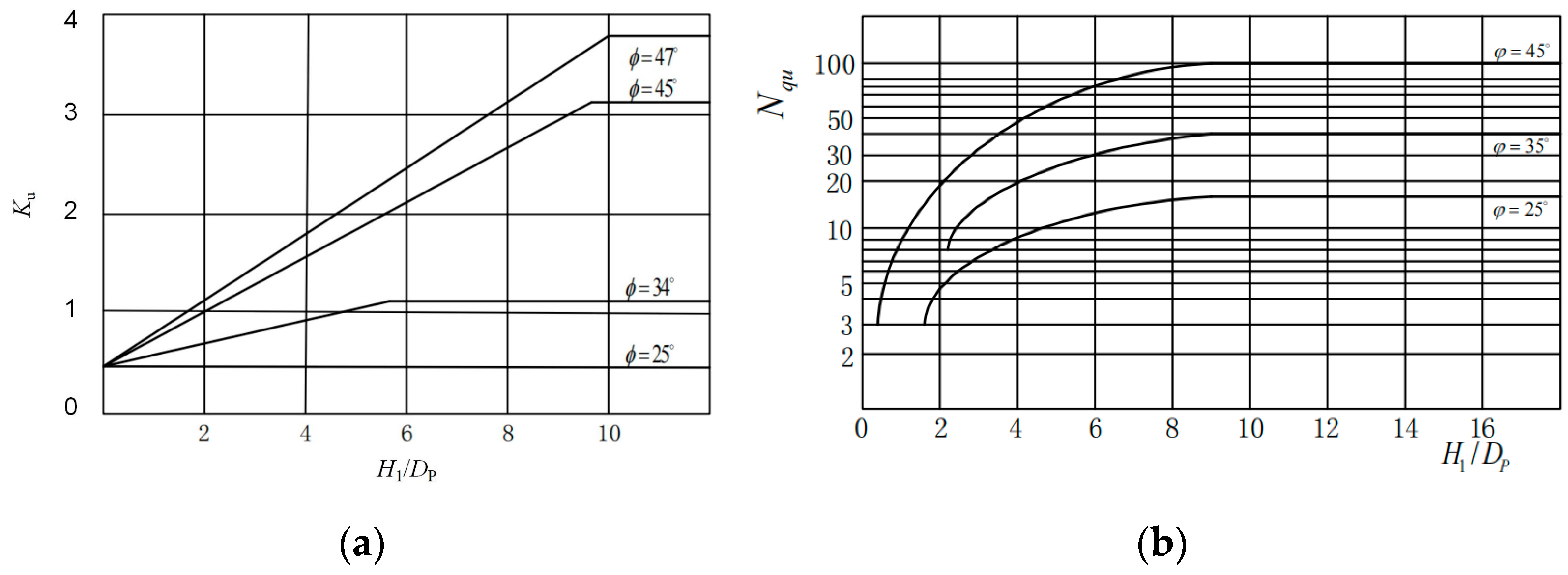 Buildings 15 02480 g006