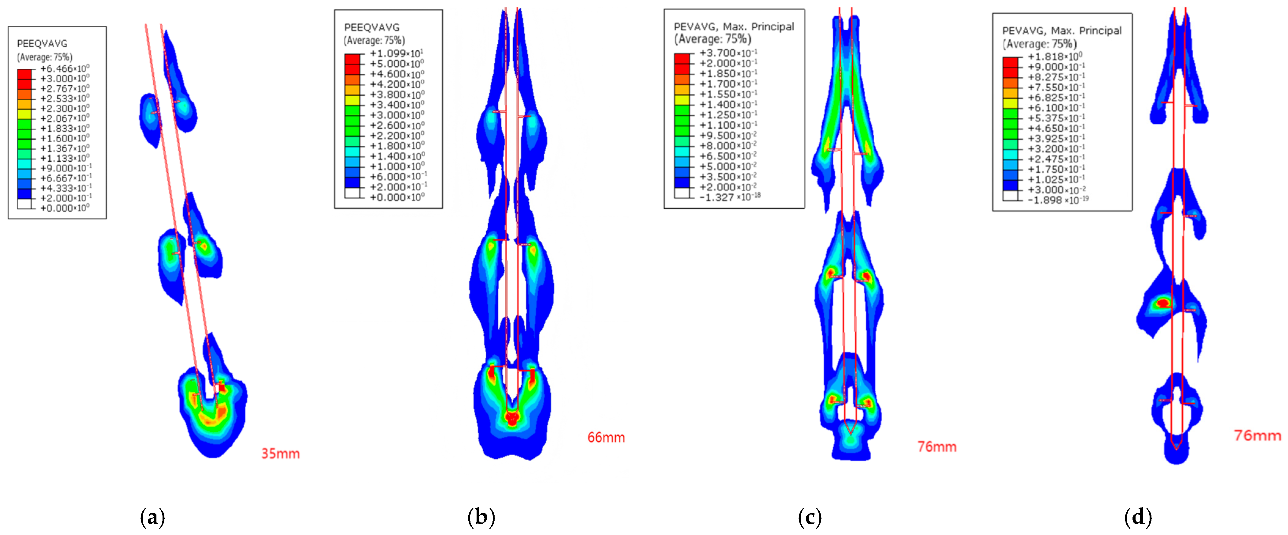 Buildings 15 02480 g009