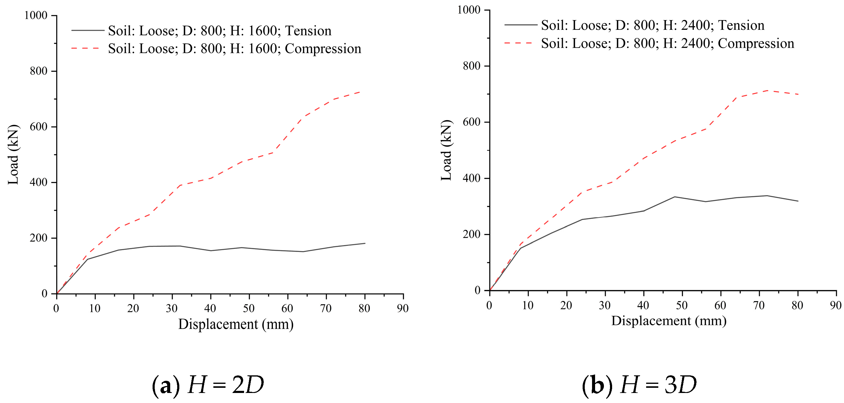 Buildings 15 02480 g012a