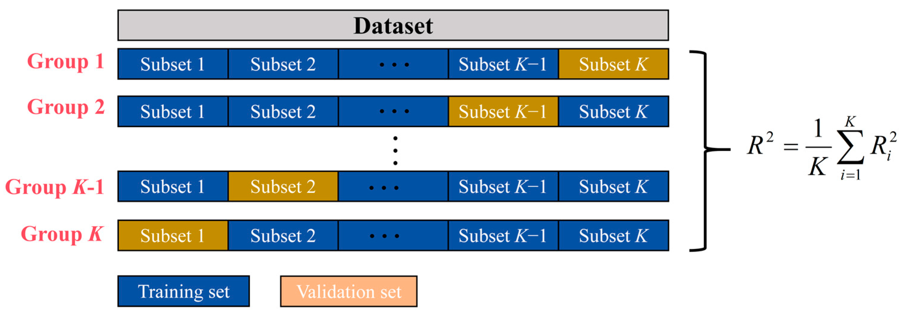 Buildings 15 02480 g016