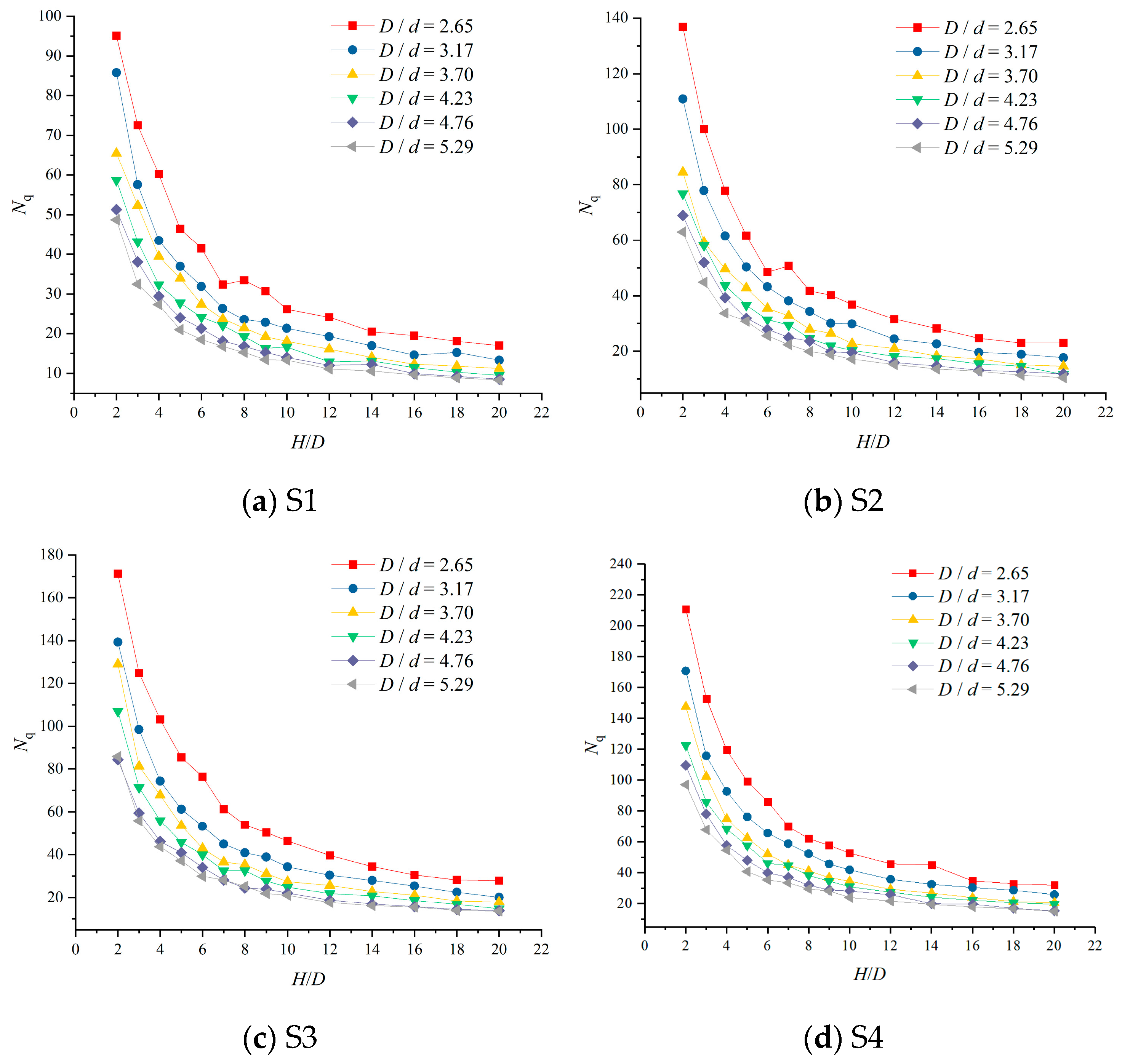 Buildings 15 02480 g019