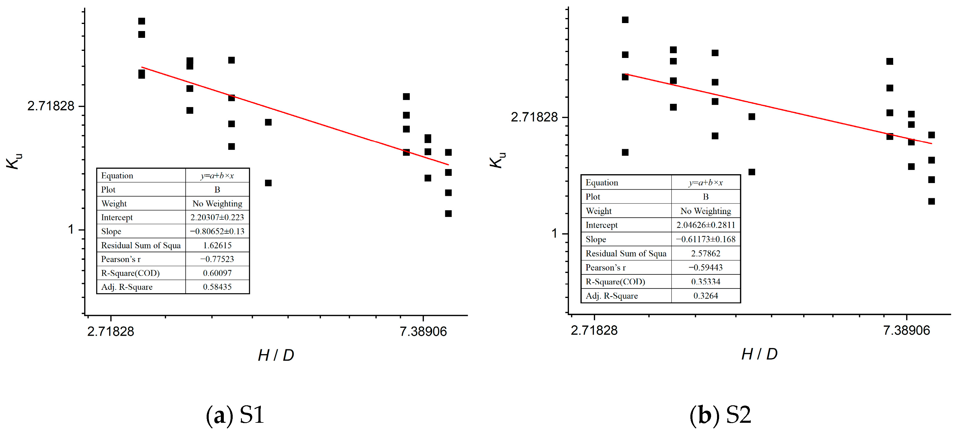 Buildings 15 02480 g021a