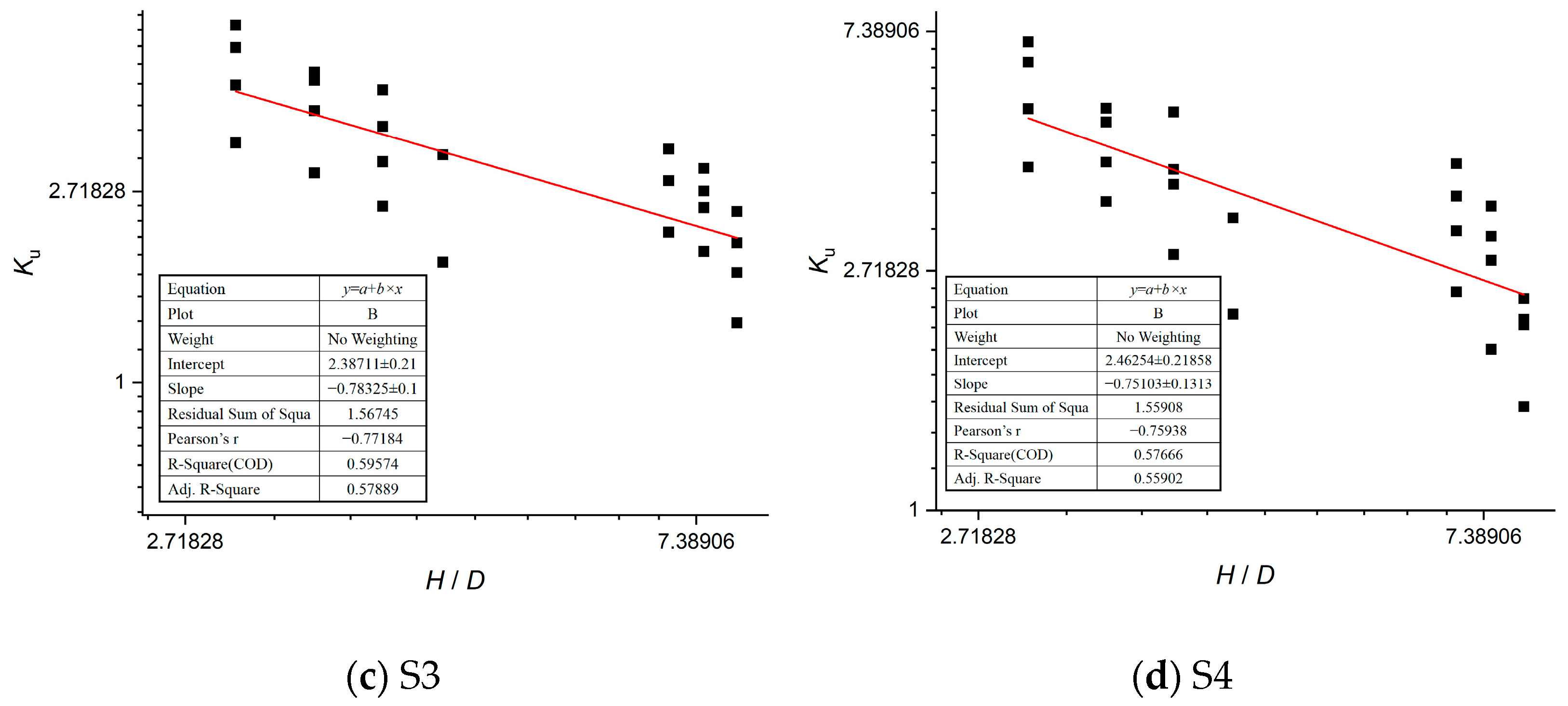 Buildings 15 02480 g021b