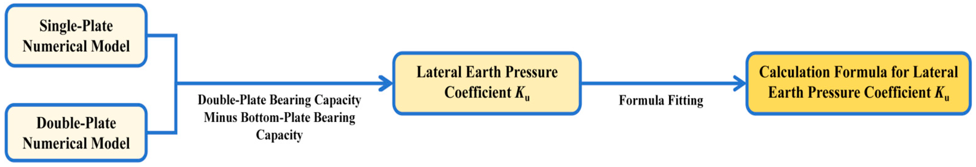 Buildings 15 02480 g022