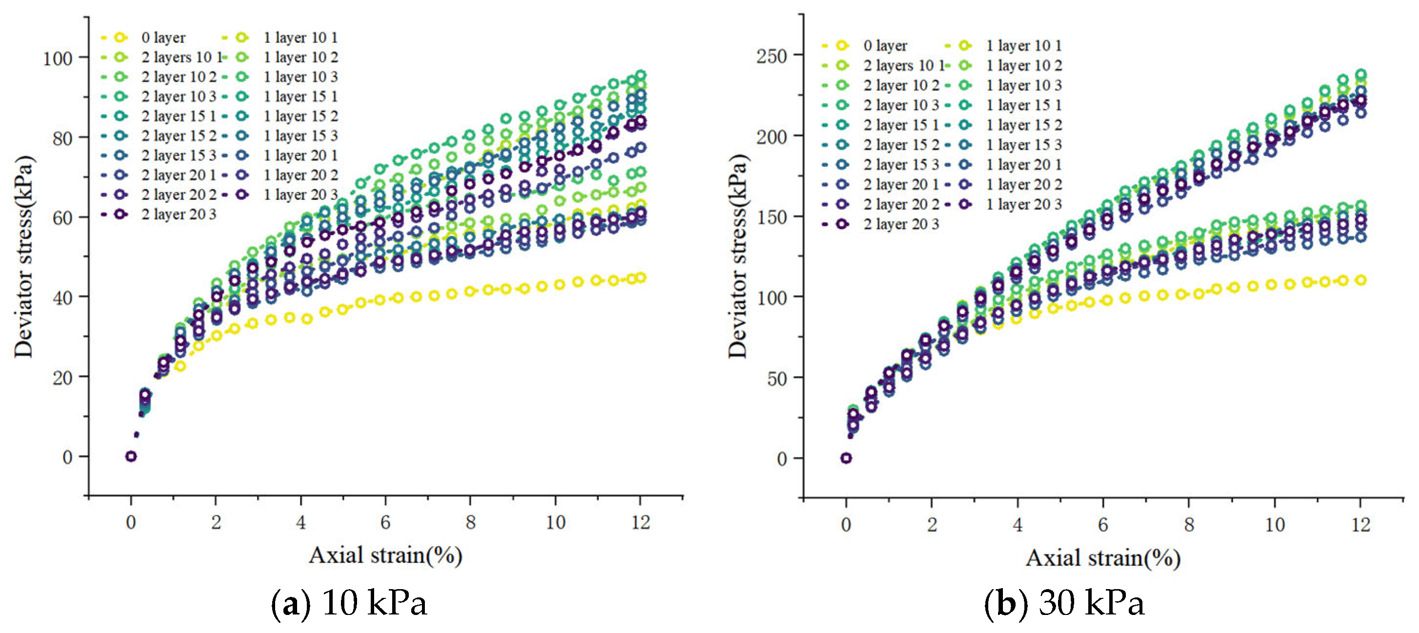 Buildings 15 02481 g004a