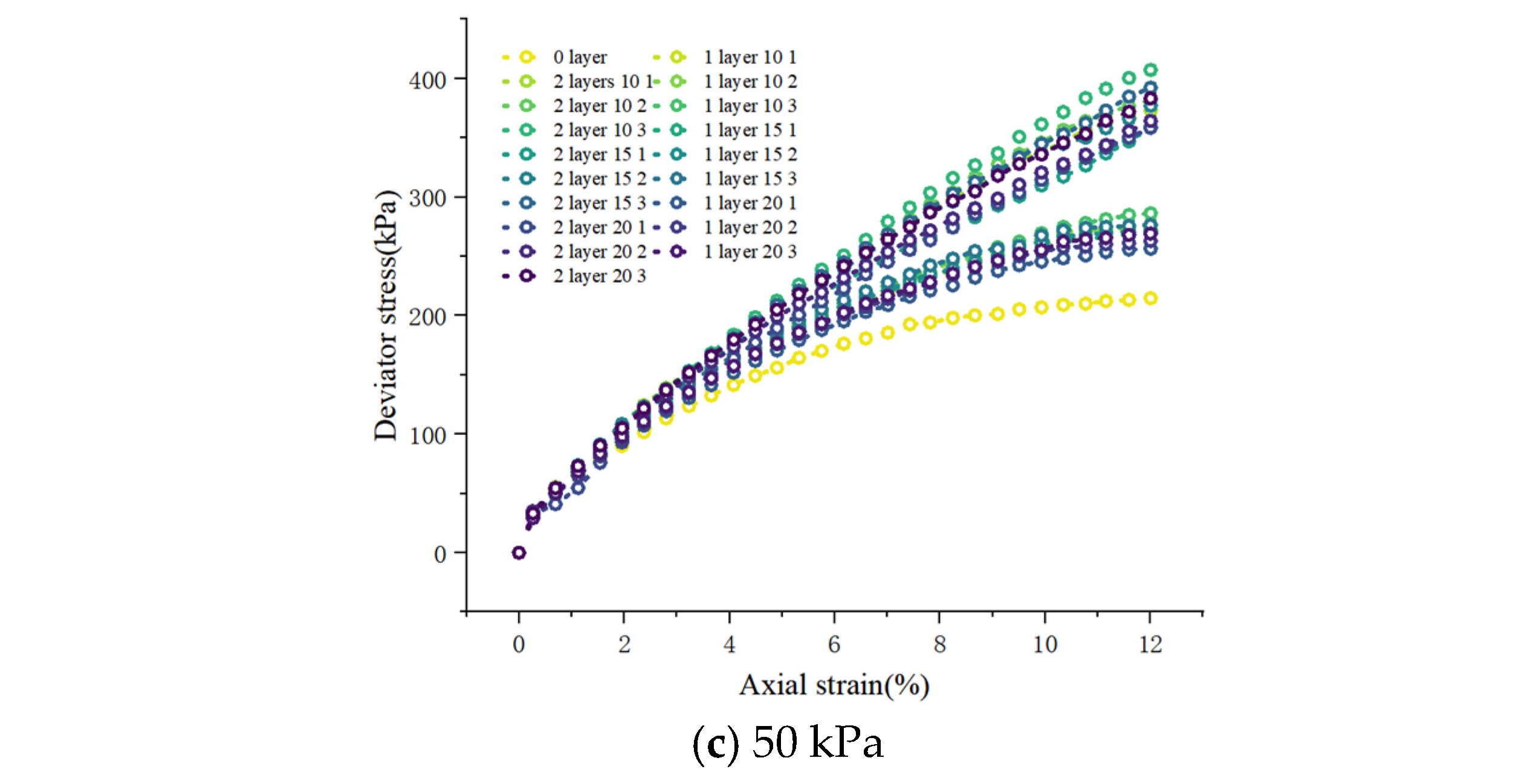 Buildings 15 02481 g004b