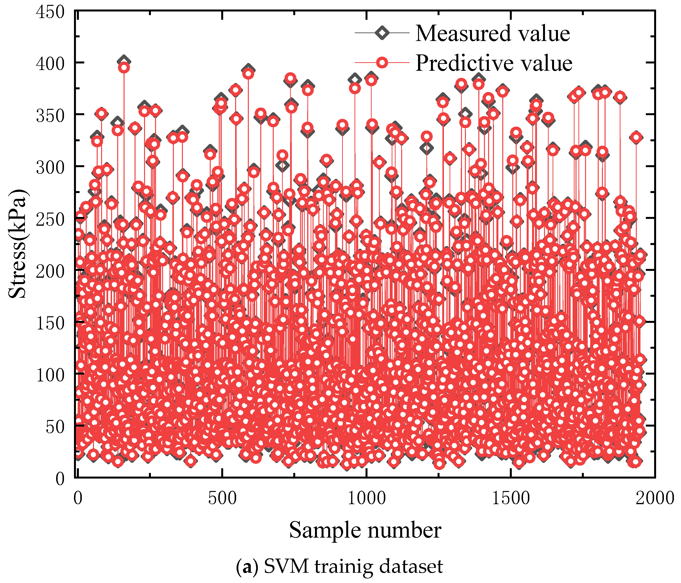 Buildings 15 02481 g007a