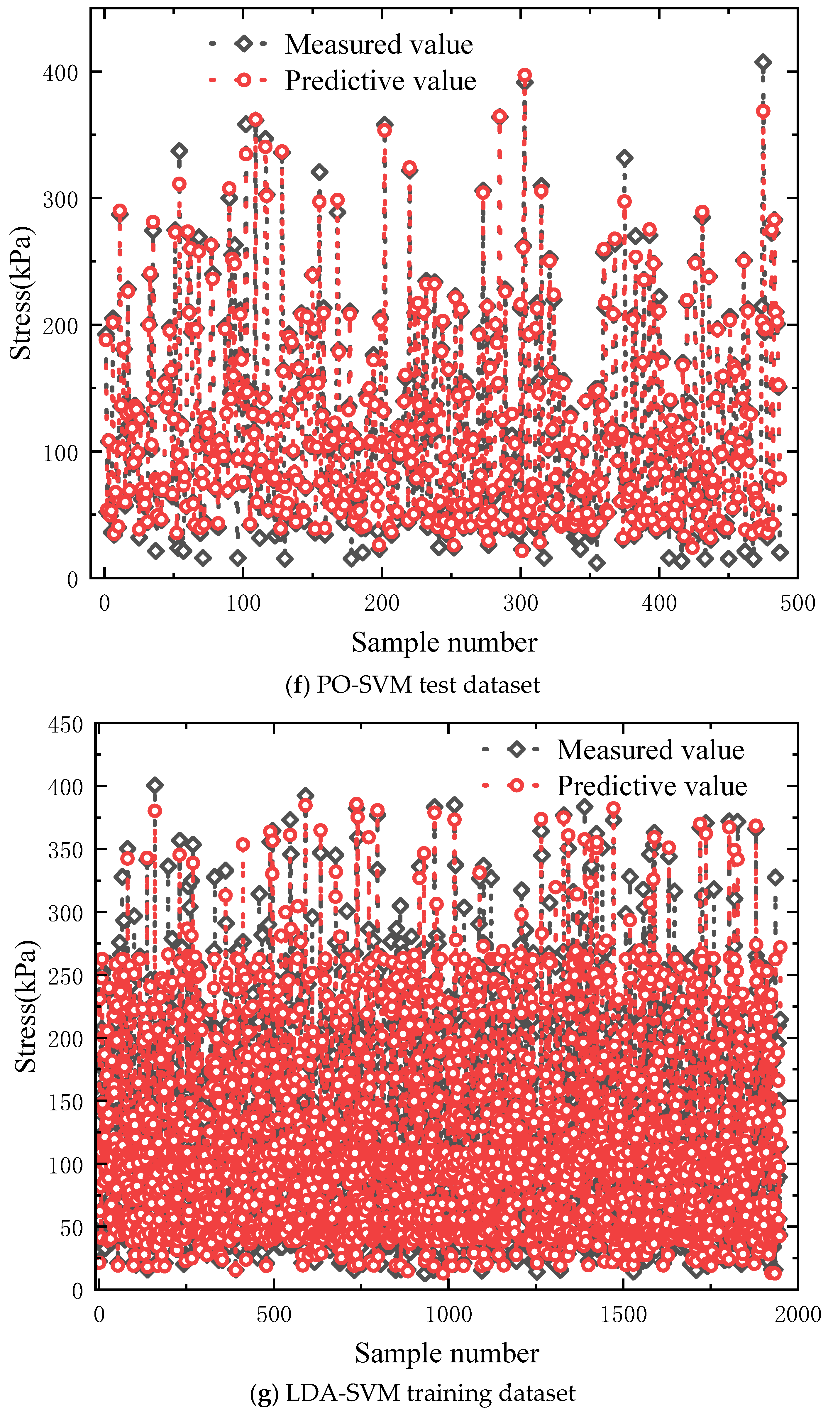 Buildings 15 02481 g007d