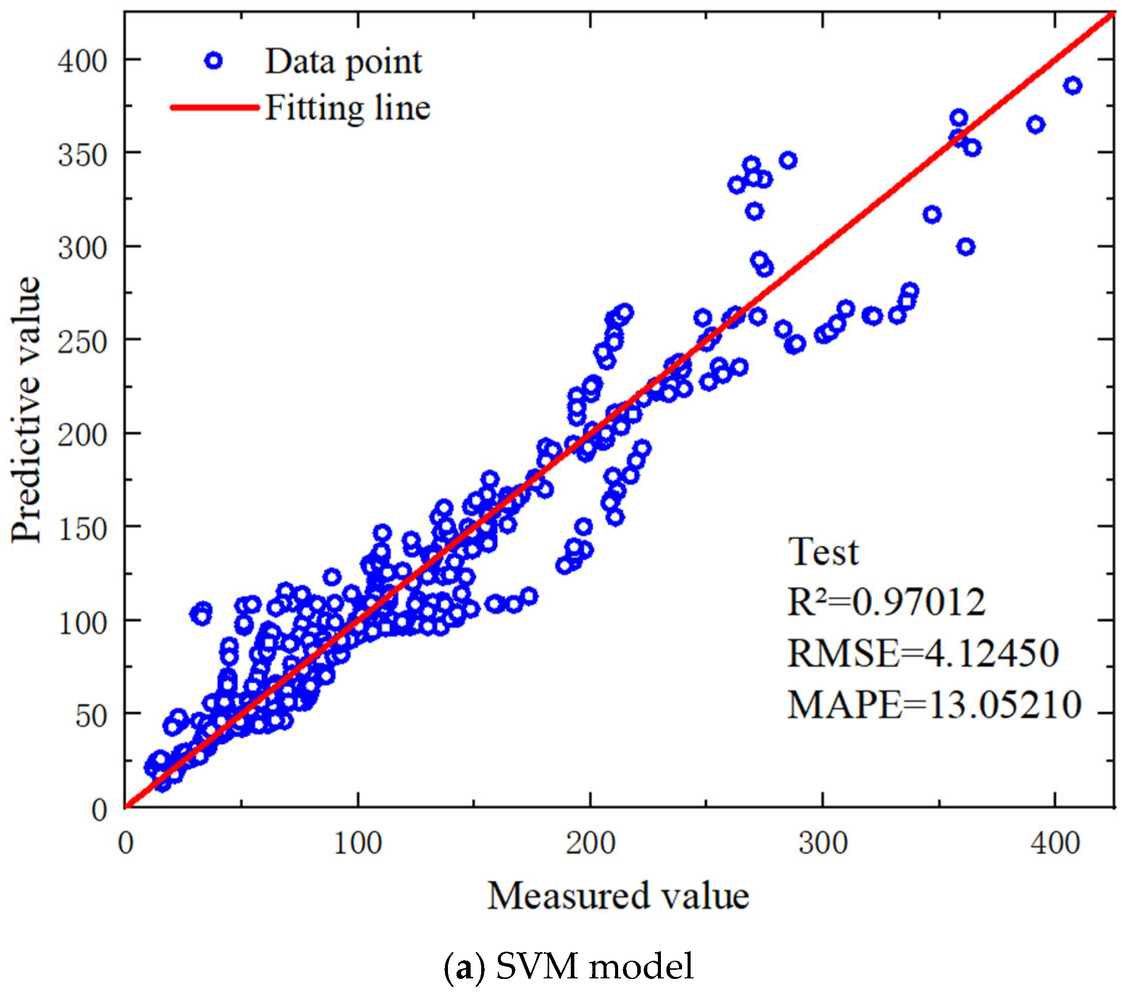 Buildings 15 02481 g008a