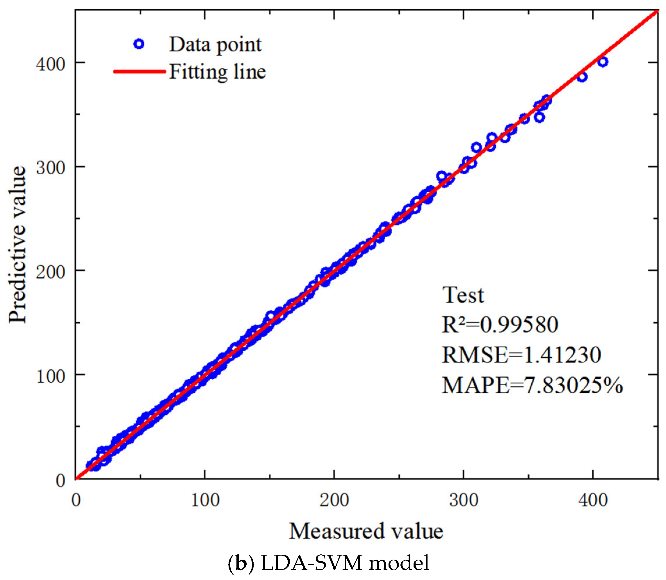 Buildings 15 02481 g008b
