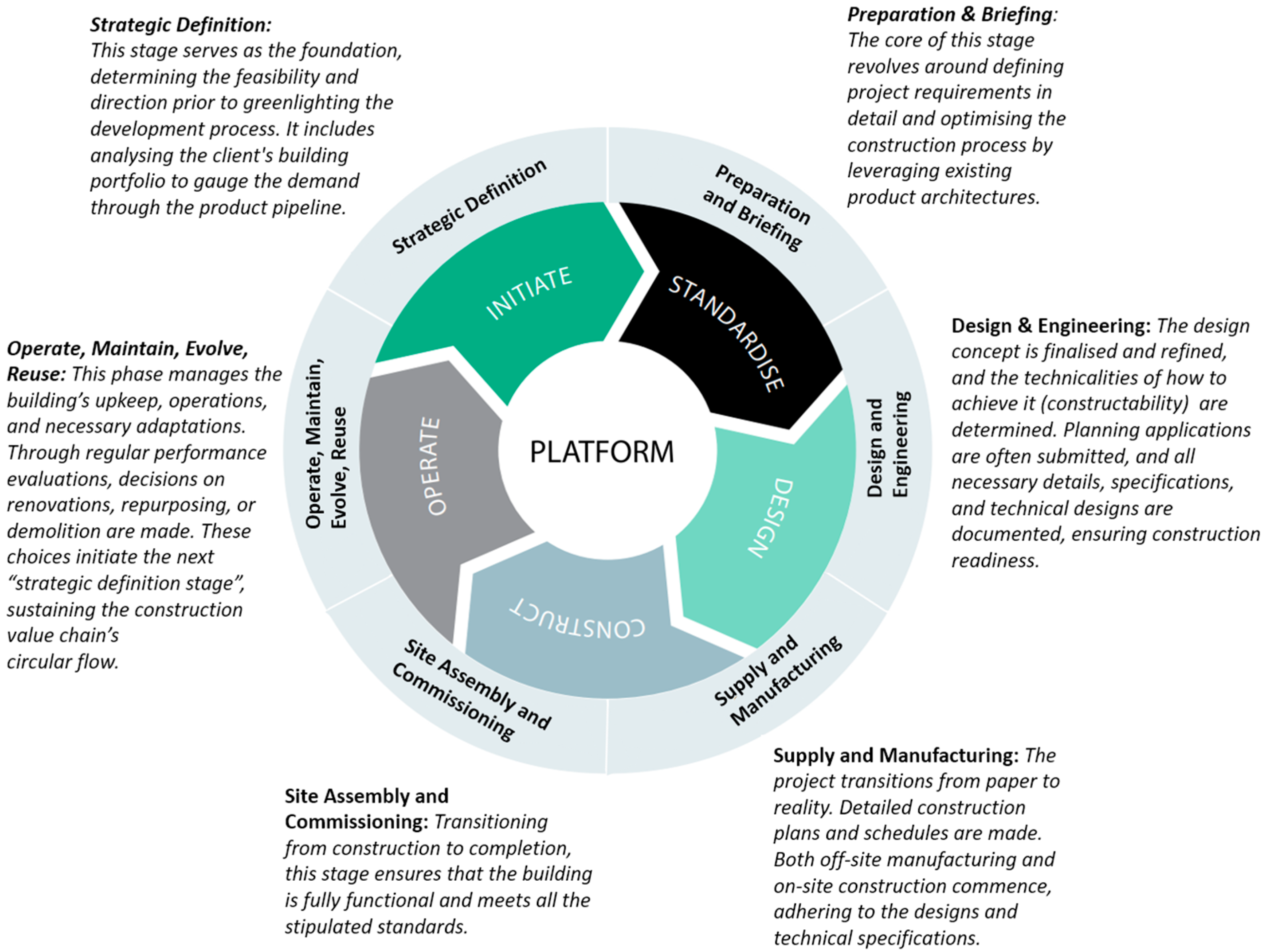 Buildings 15 02482 g001