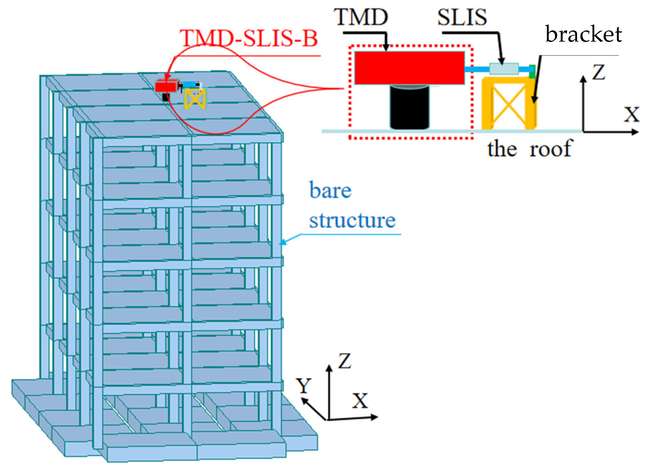 Buildings 15 02483 g001