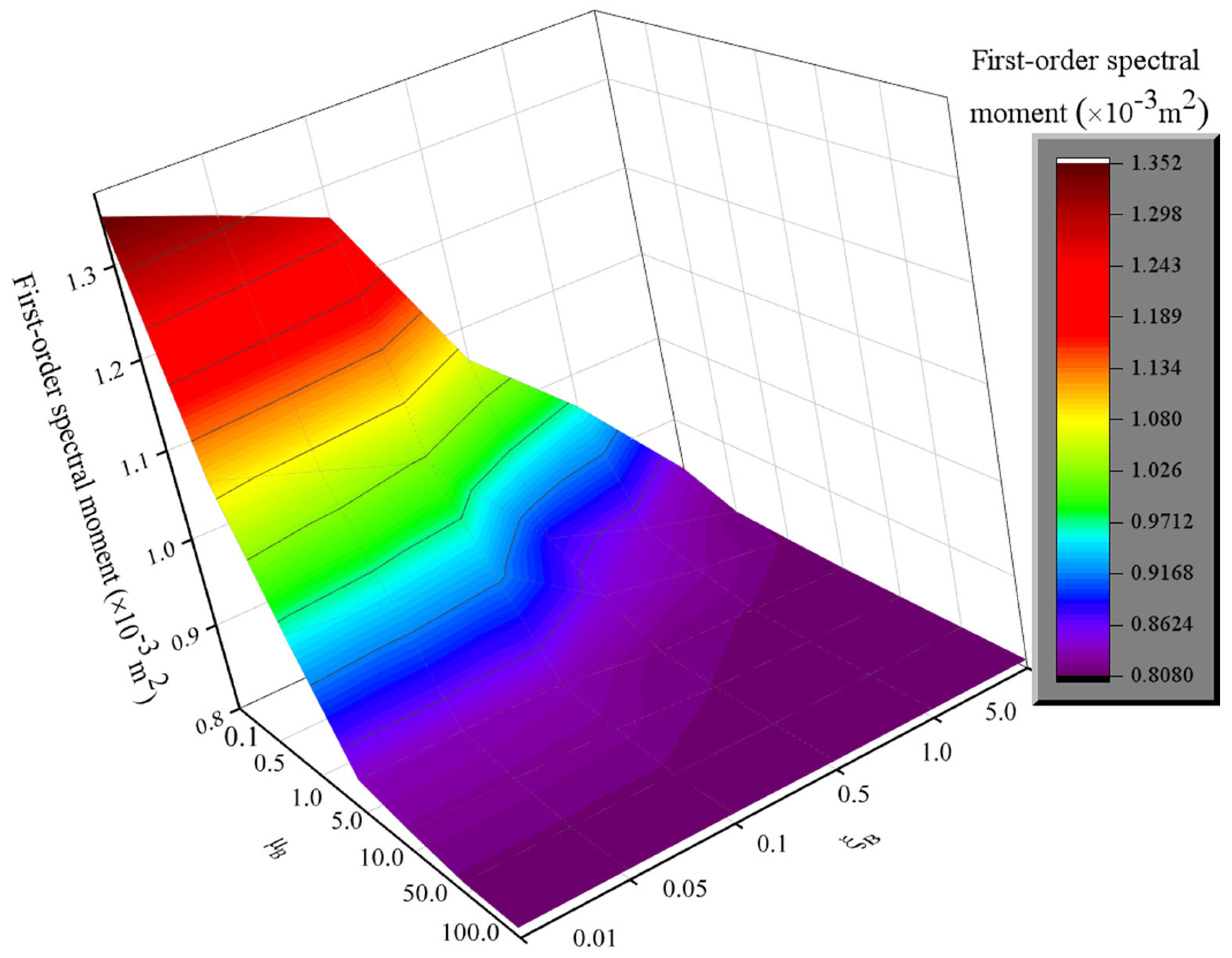 Buildings 15 02483 g020
