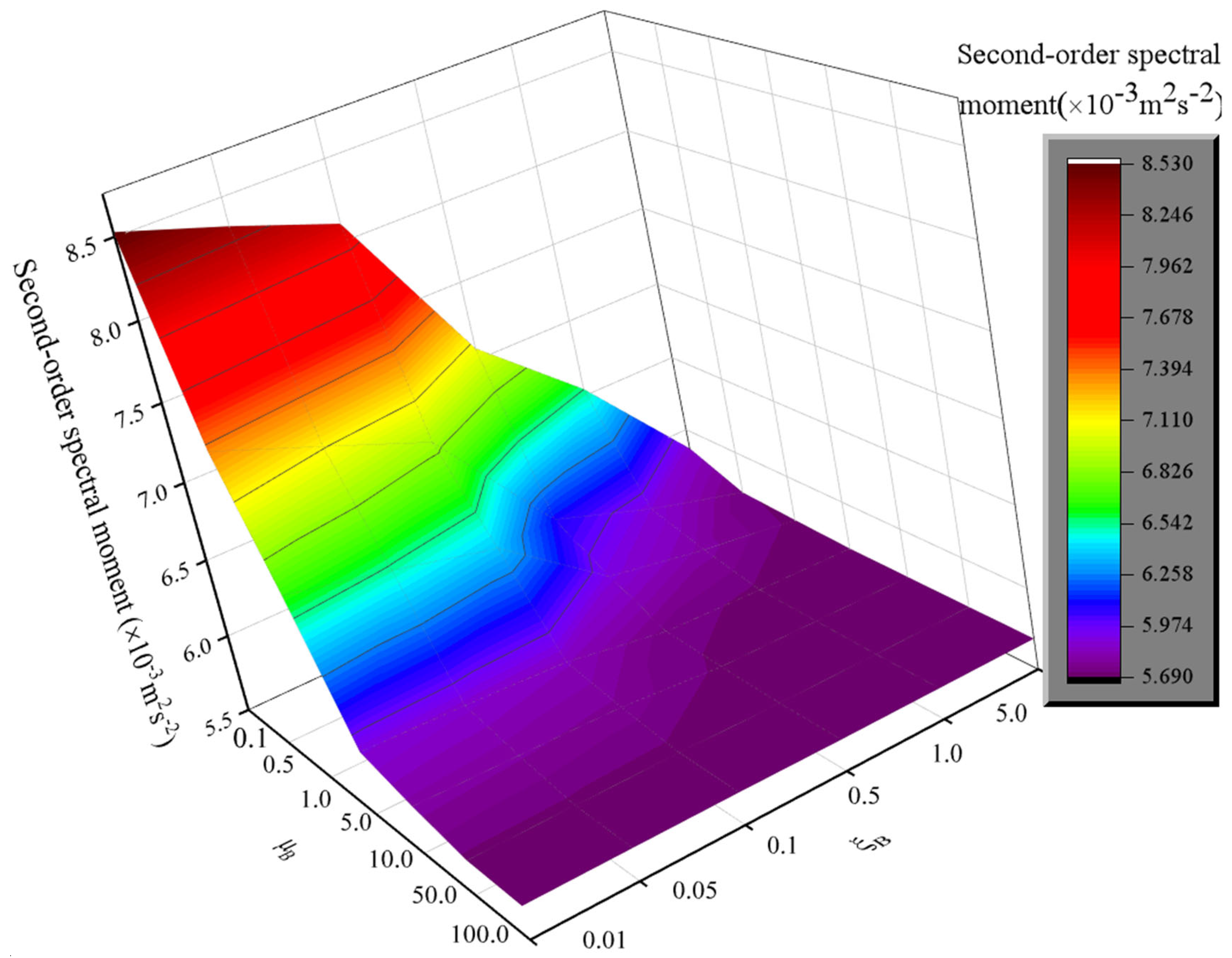 Buildings 15 02483 g021