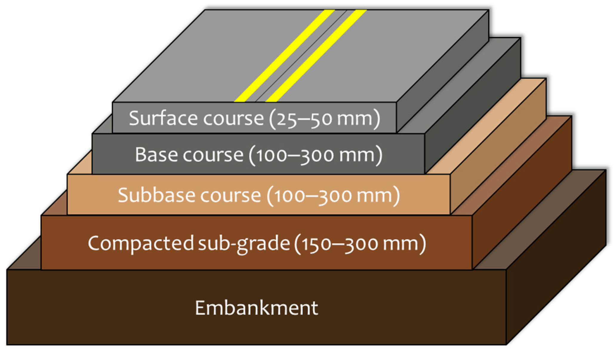 Buildings 15 02484 g001