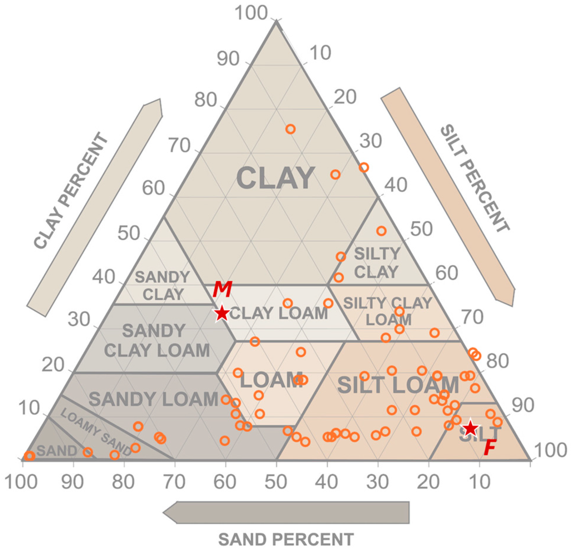Buildings 15 02484 g004