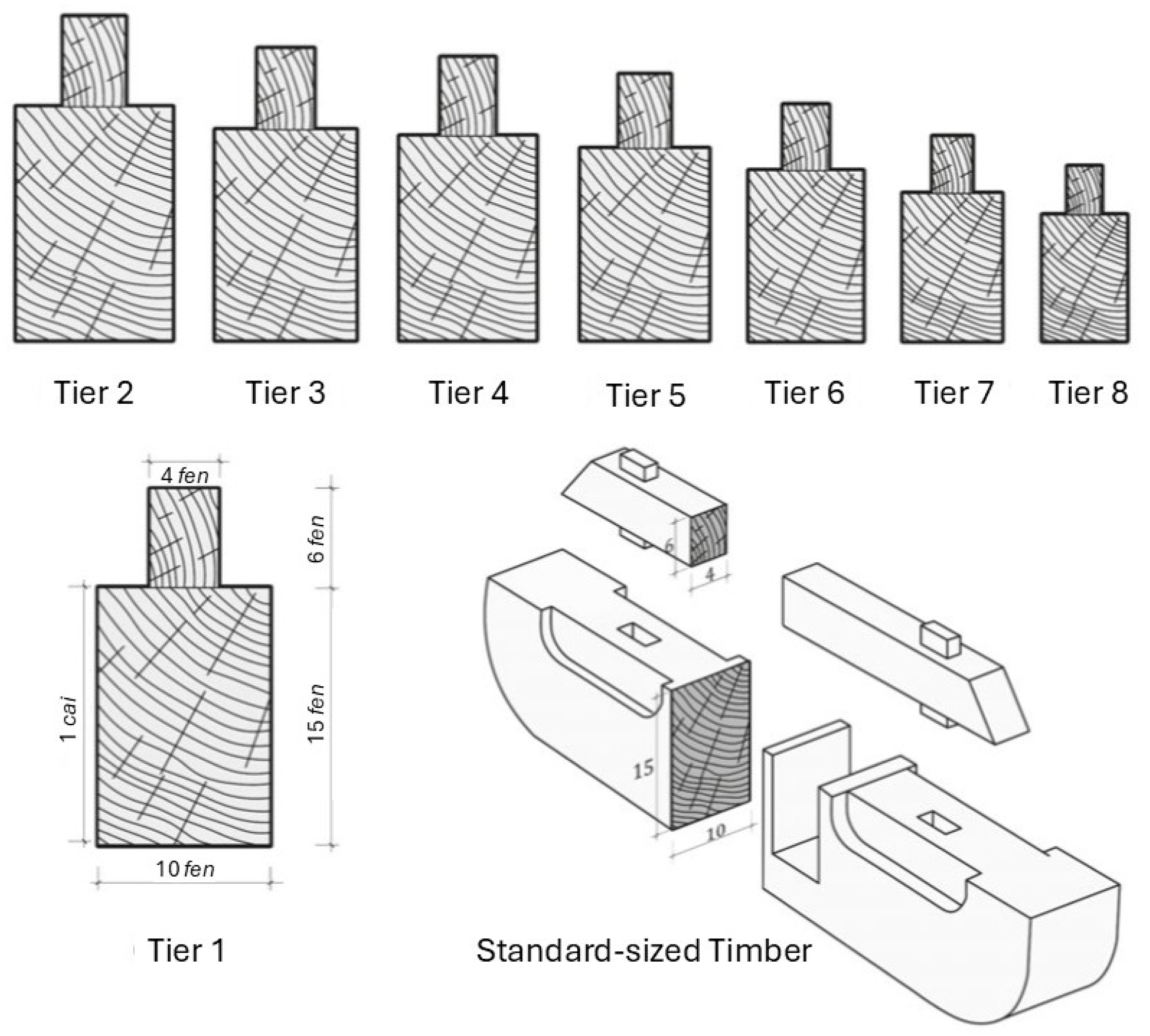 Buildings 15 02486 g007