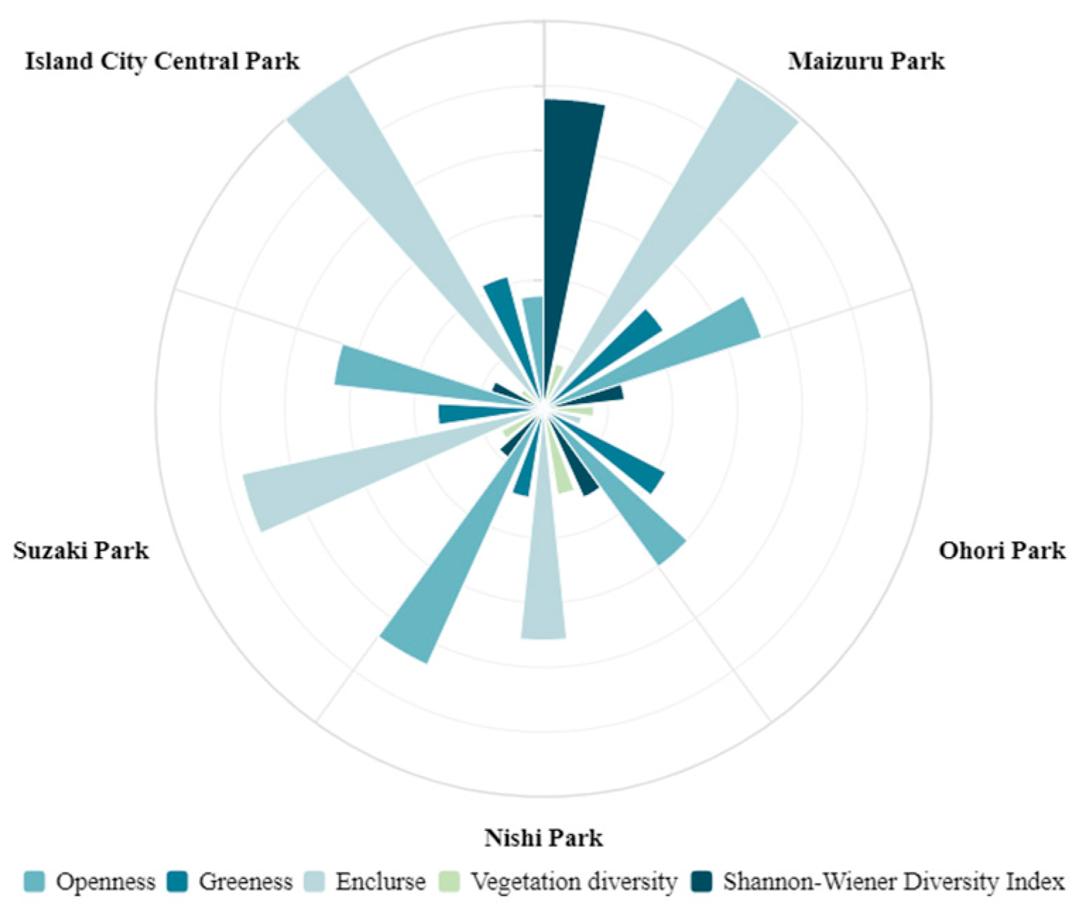 Buildings 15 02487 g004