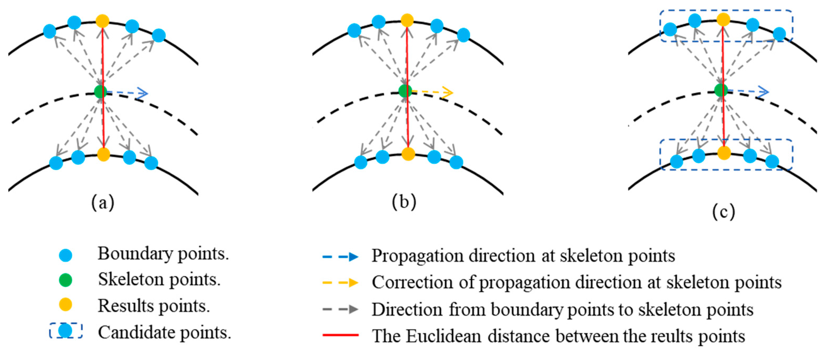 Buildings 15 02489 g001
