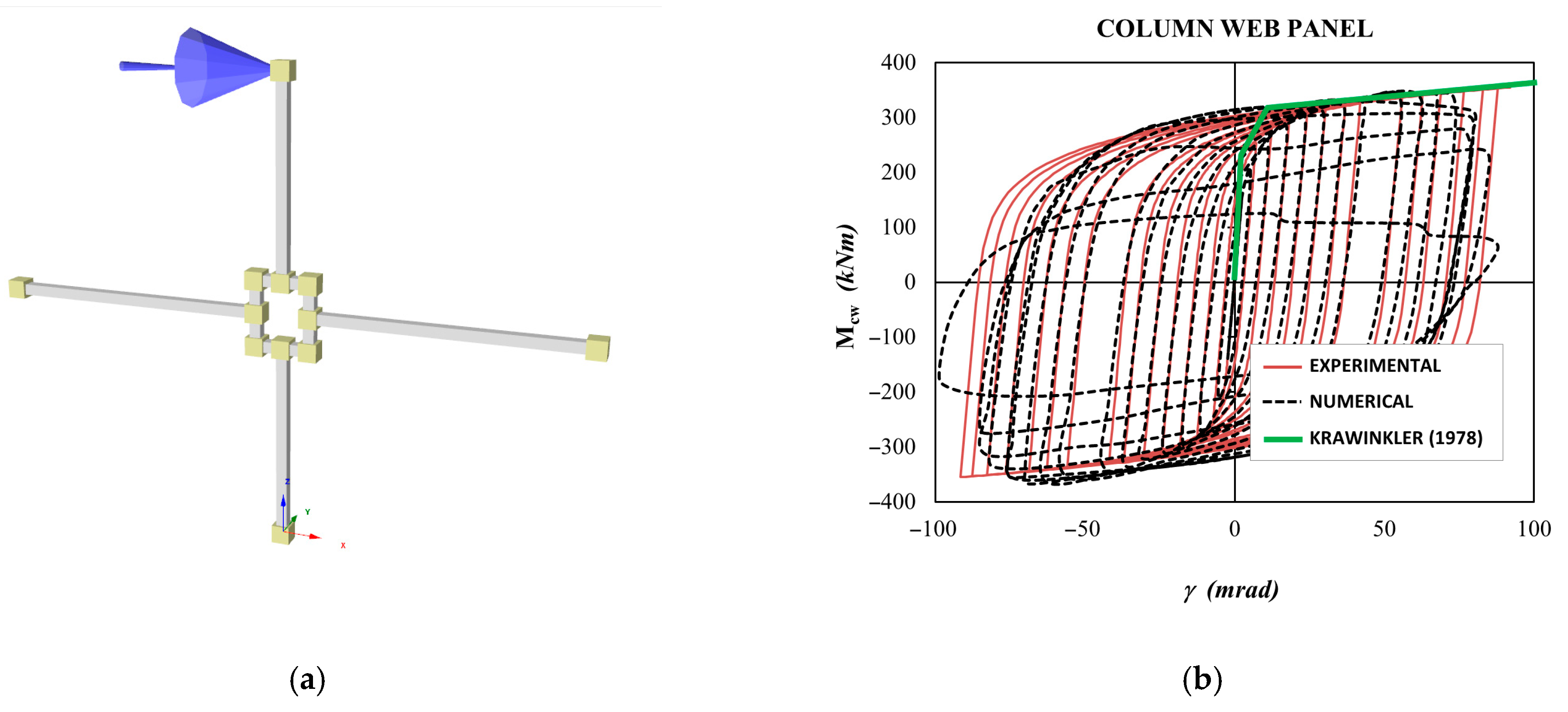 Buildings 15 02490 g004 Buildings 15 02490 g004