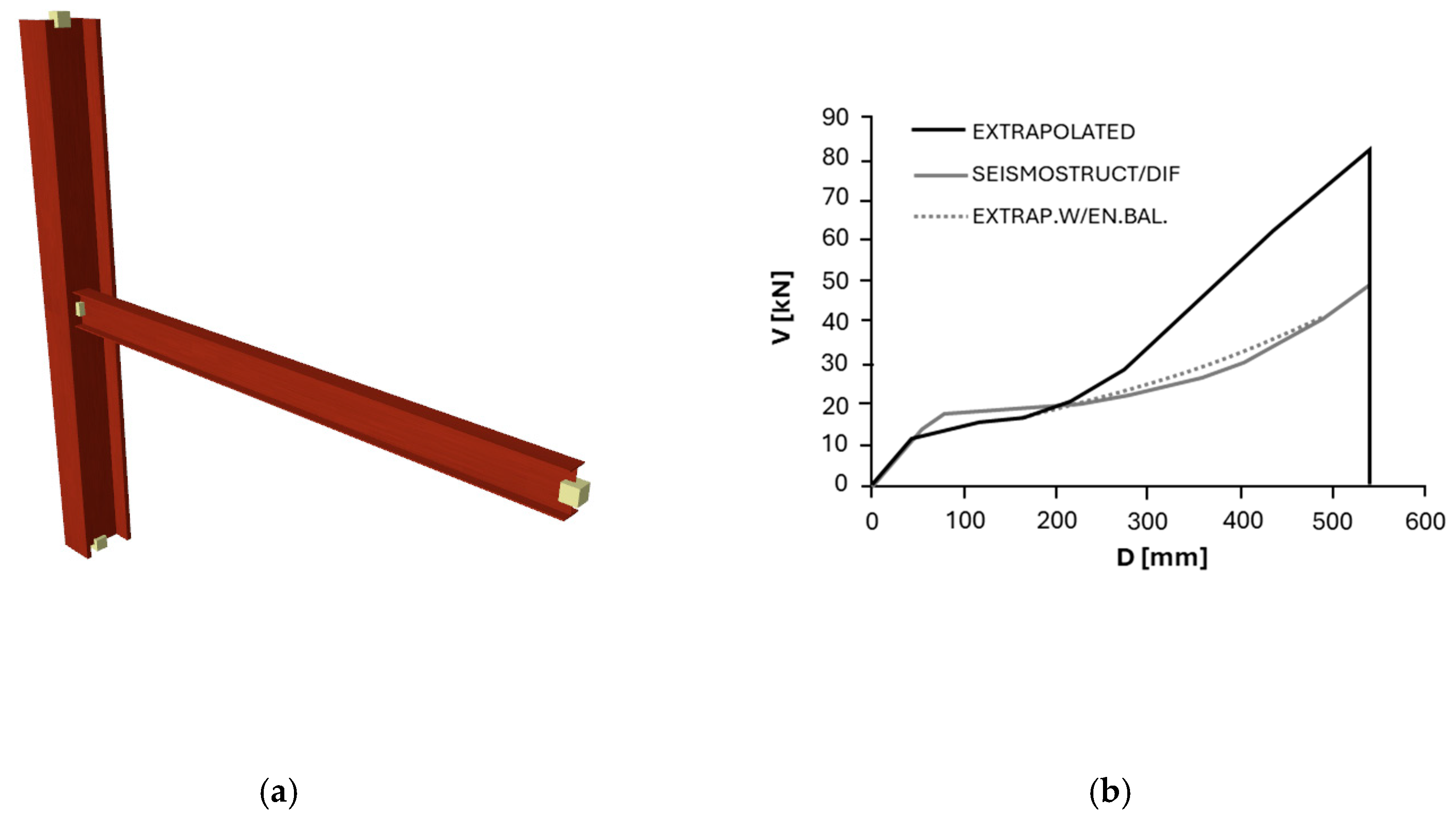 Buildings 15 02490 g005a Buildings 15 02490 g005a
