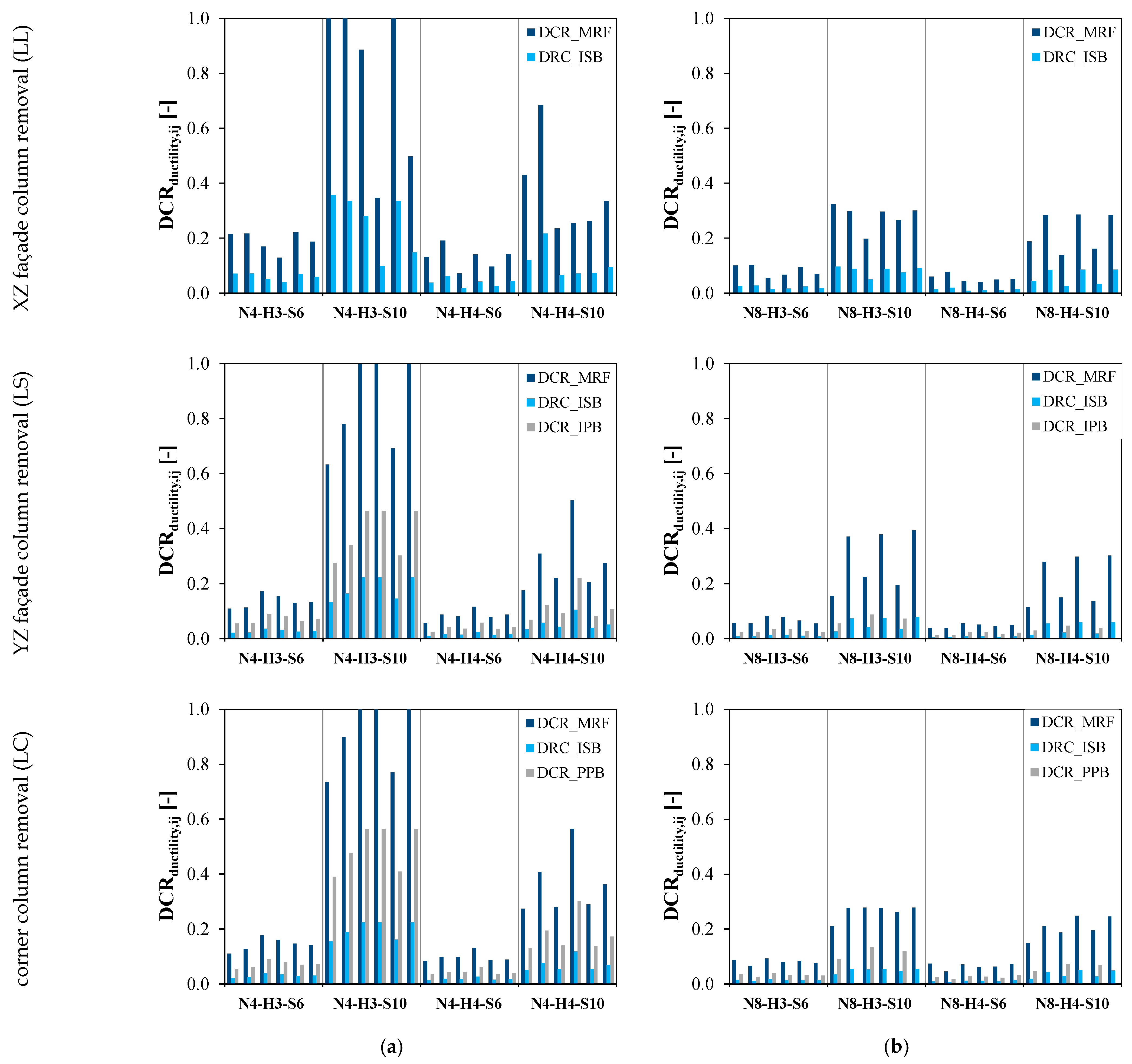 Buildings 15 02490 g014 Buildings 15 02490 g014