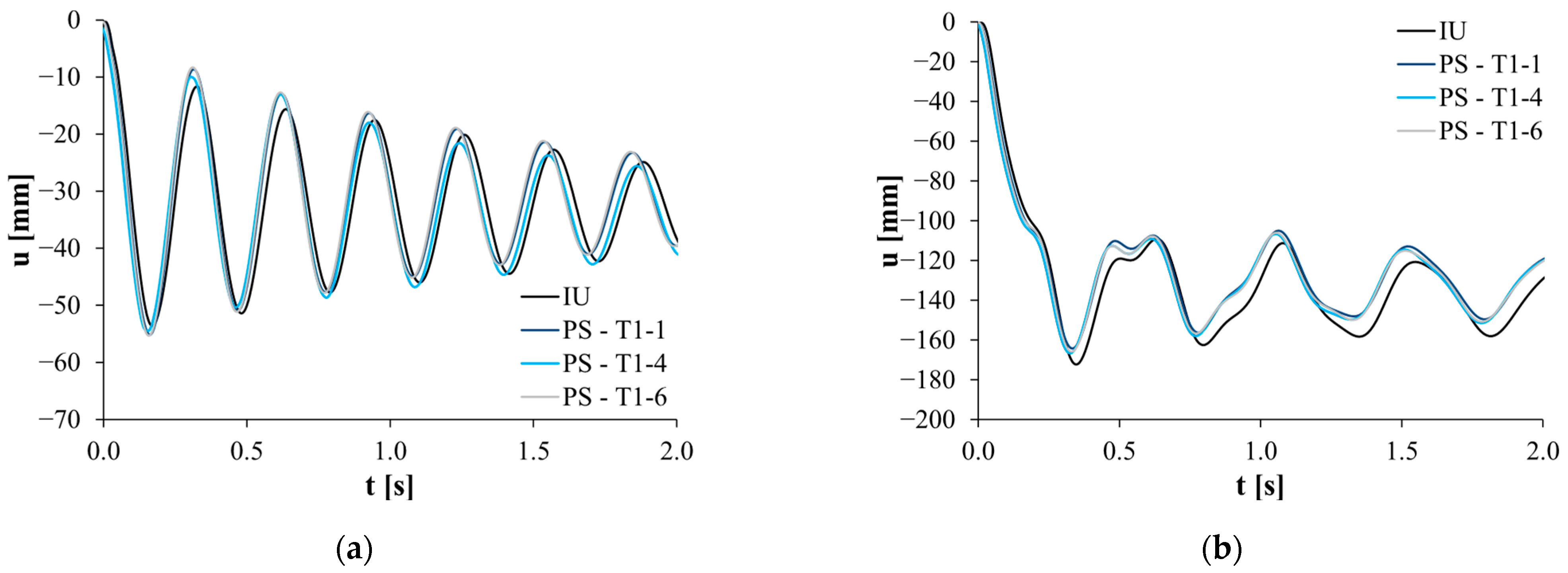 Buildings 15 02490 g015 Buildings 15 02490 g015