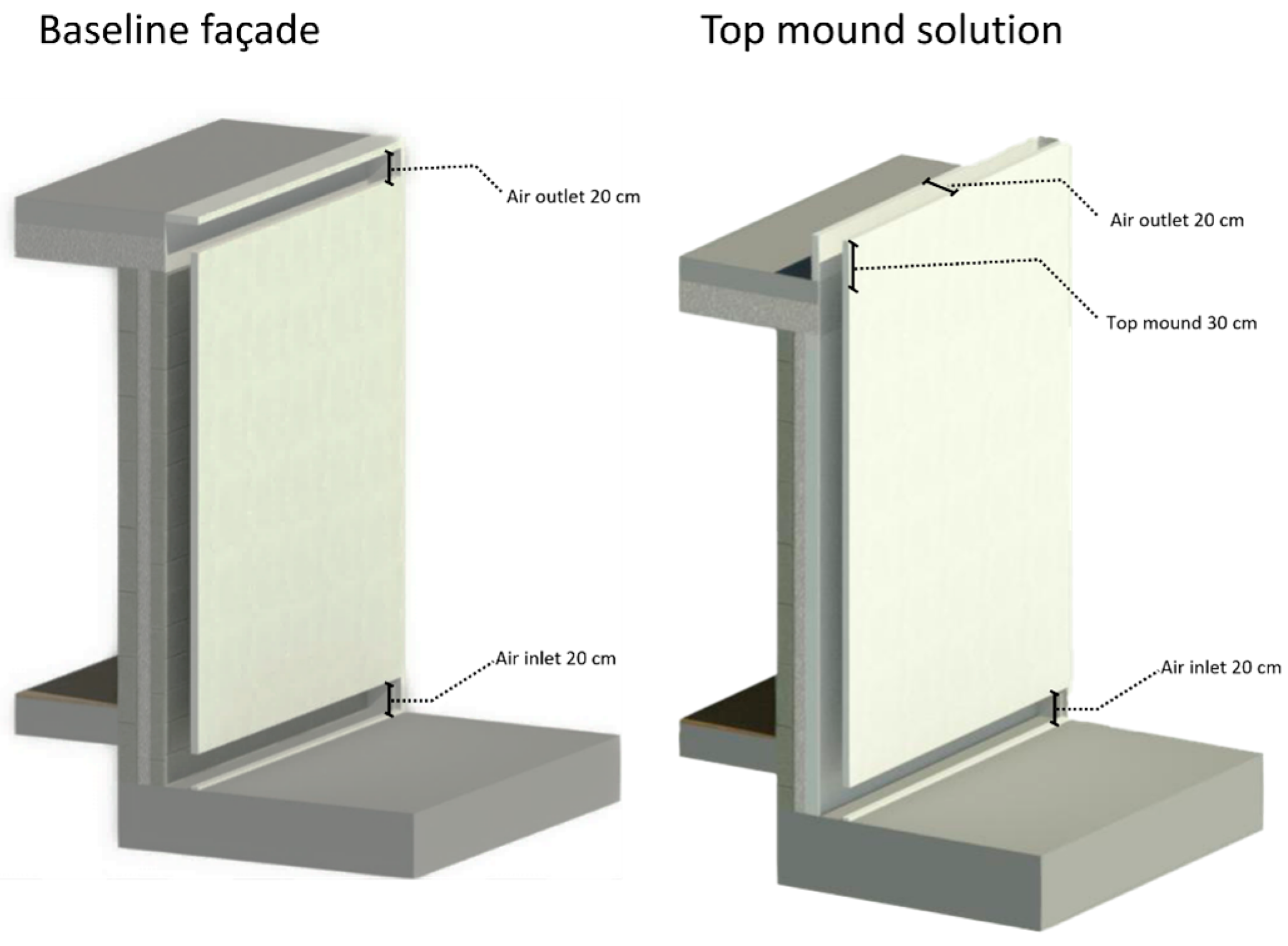 Buildings 15 02491 g003