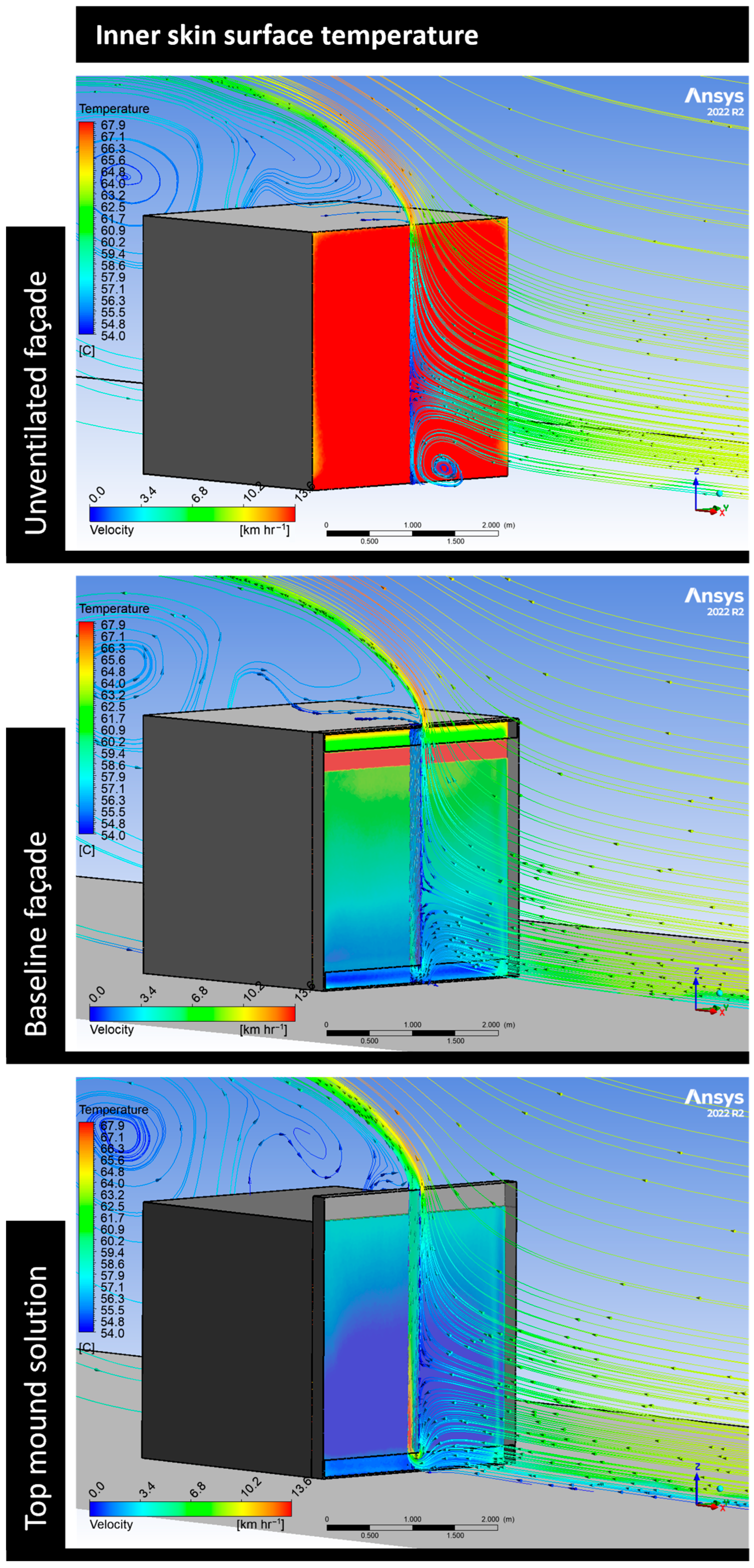 Buildings 15 02491 g006