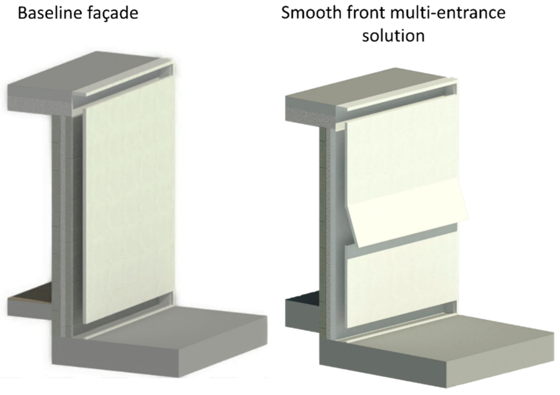 Buildings 15 02491 g012