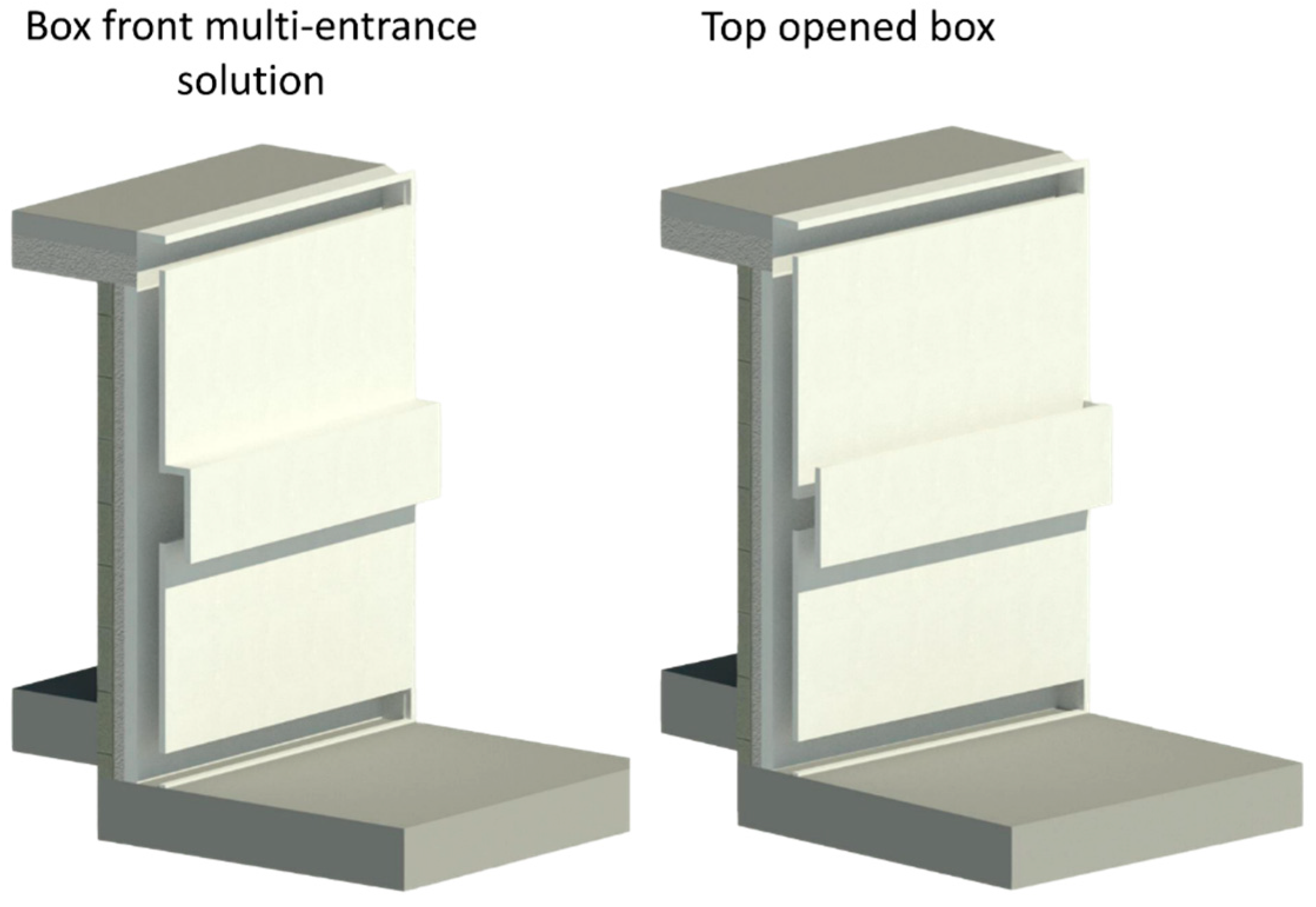 Buildings 15 02491 g015
