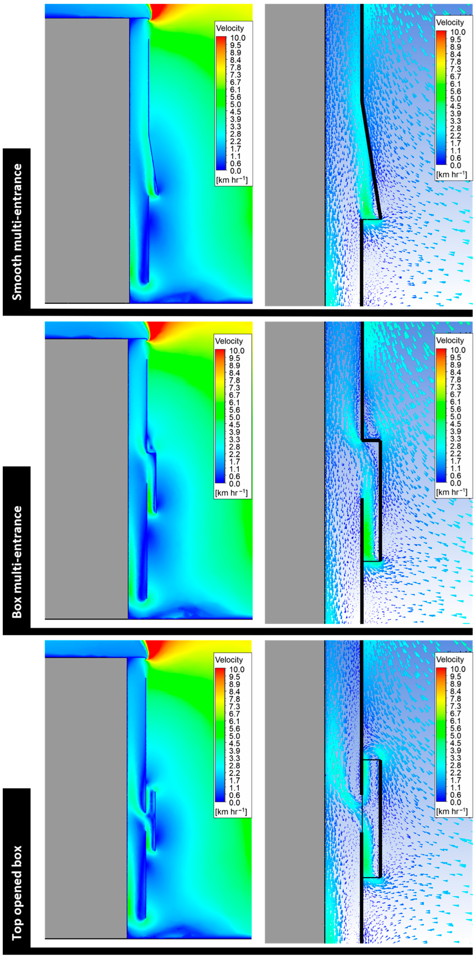 Buildings 15 02491 g016