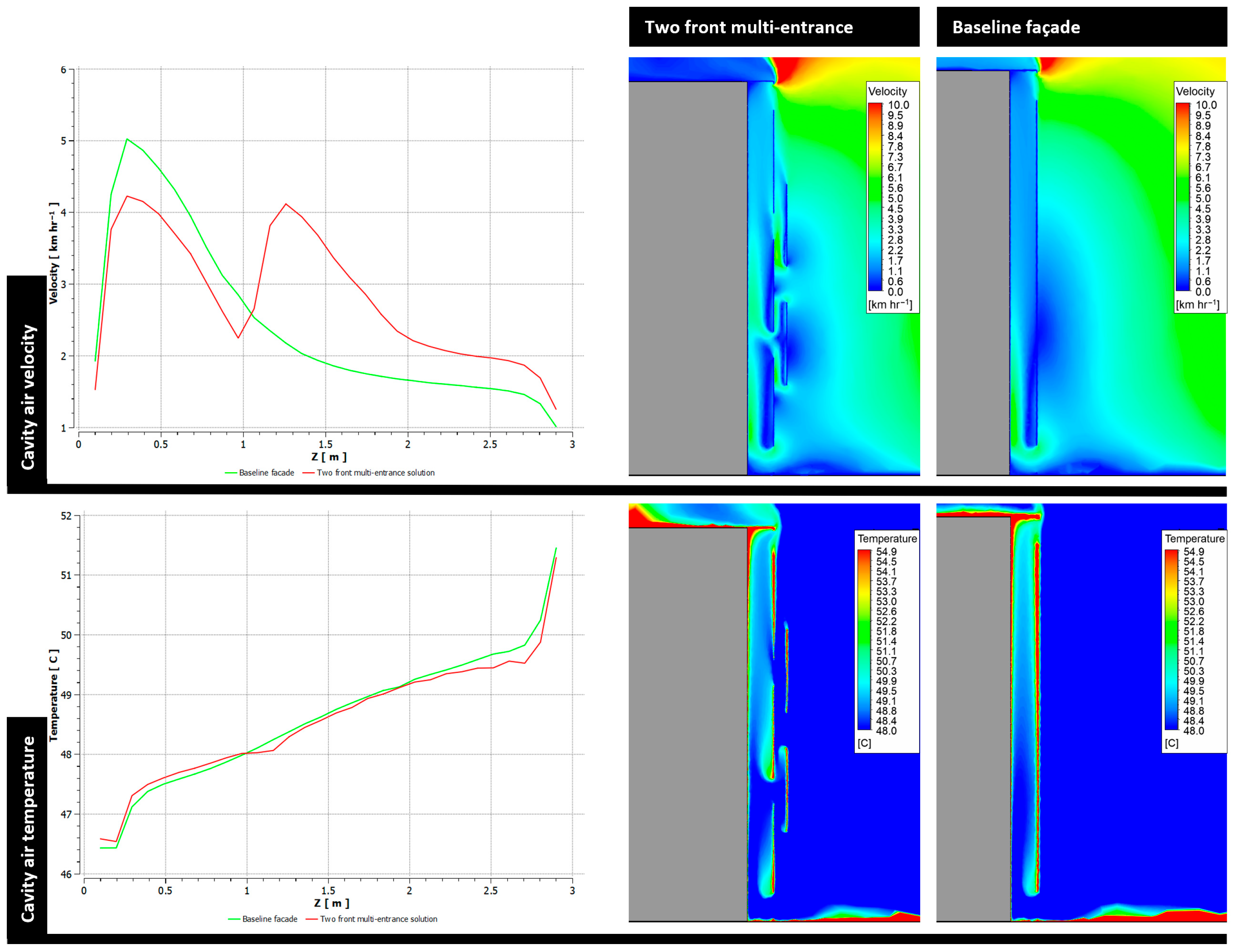 Buildings 15 02491 g019