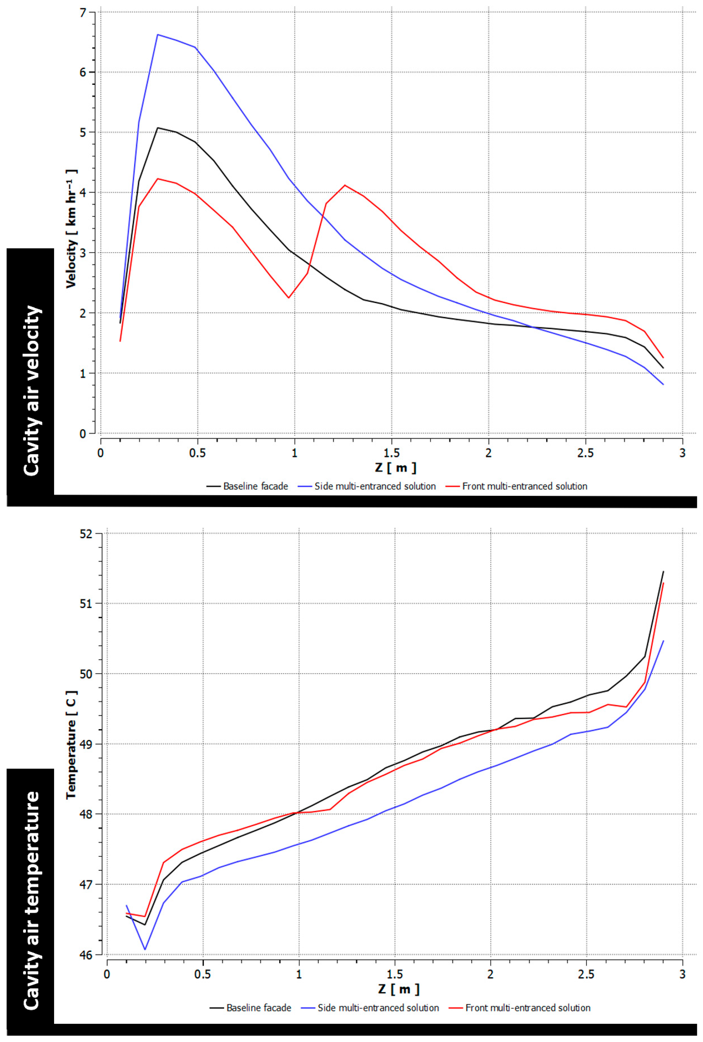 Buildings 15 02491 g022
