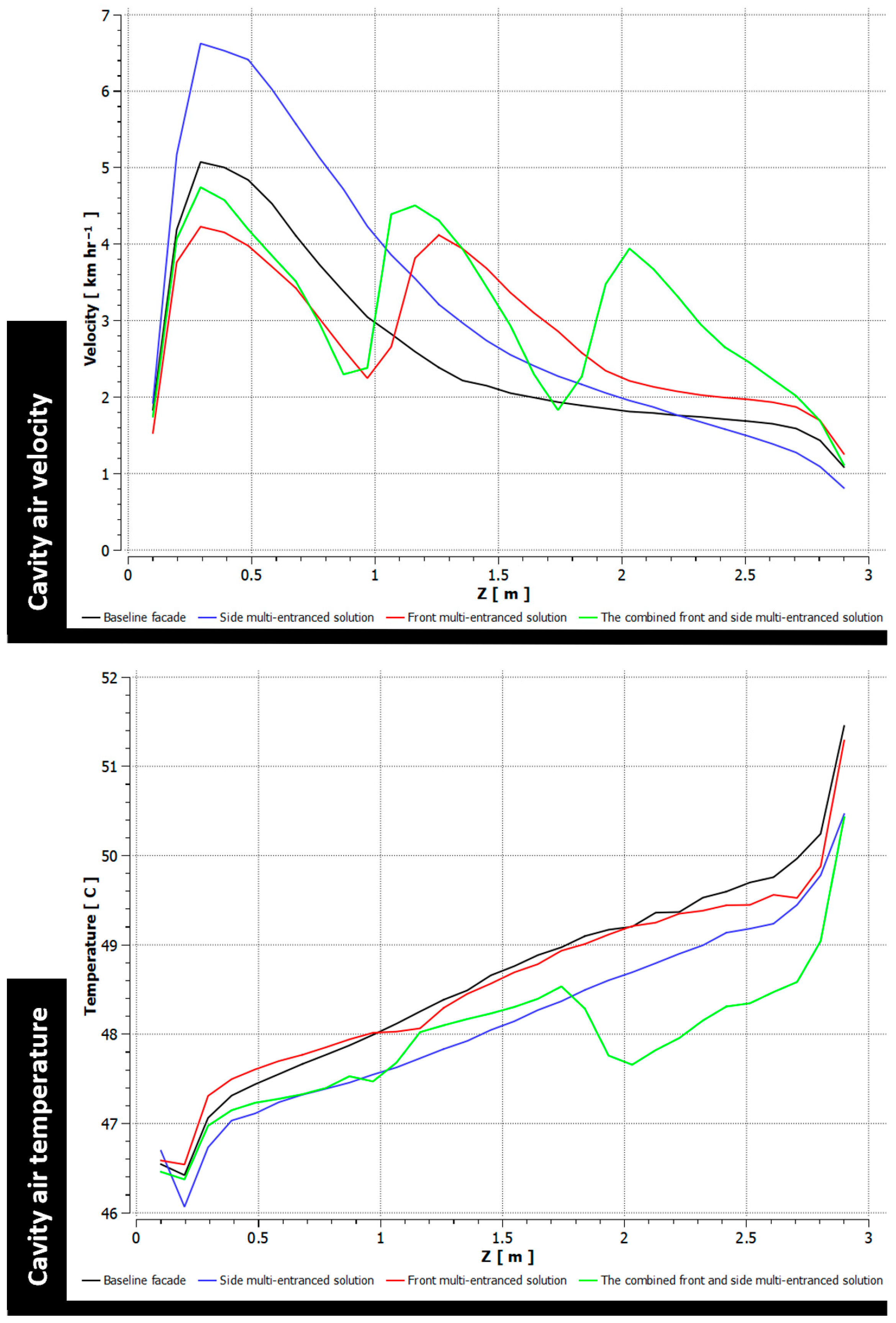 Buildings 15 02491 g024