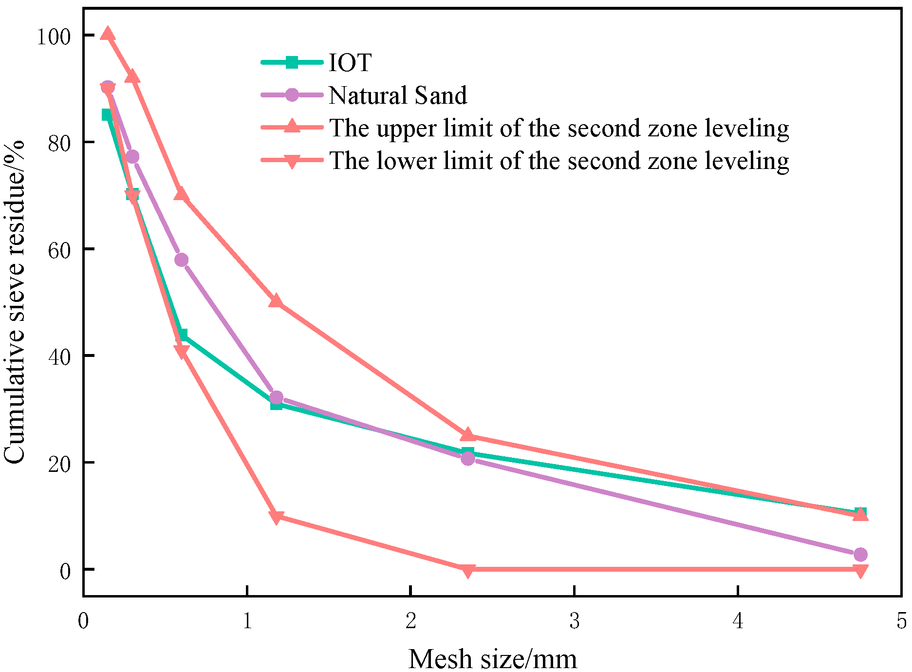 Buildings 15 02492 g001