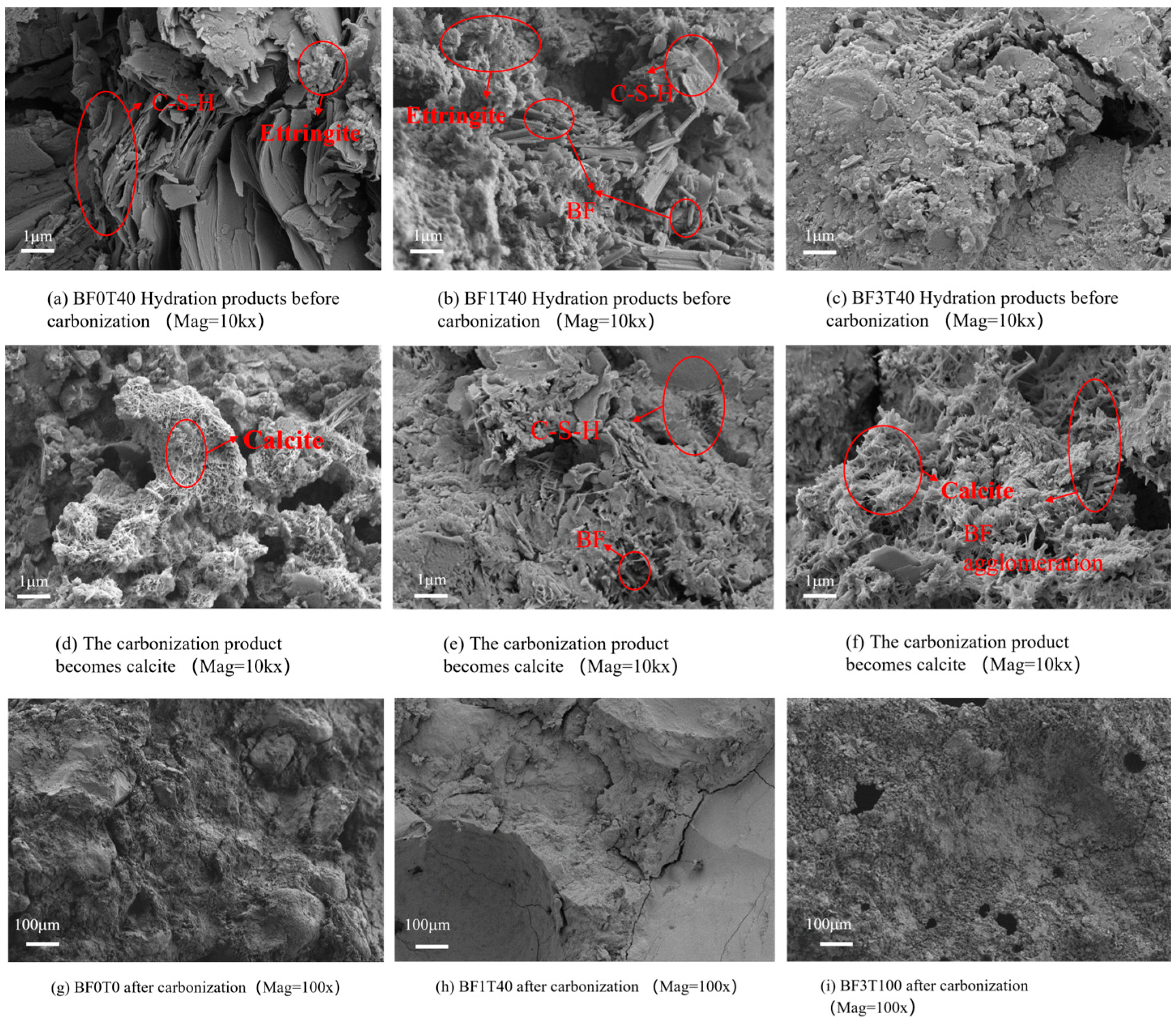 Buildings 15 02492 g005