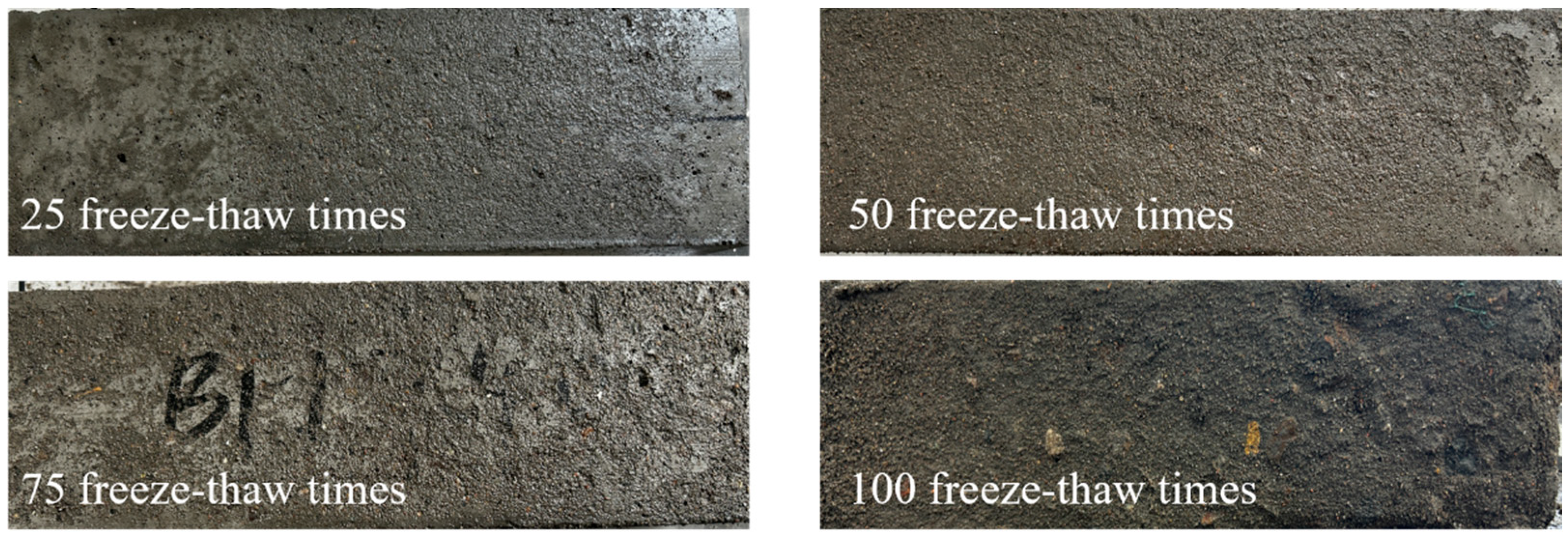 Buildings 15 02492 g007