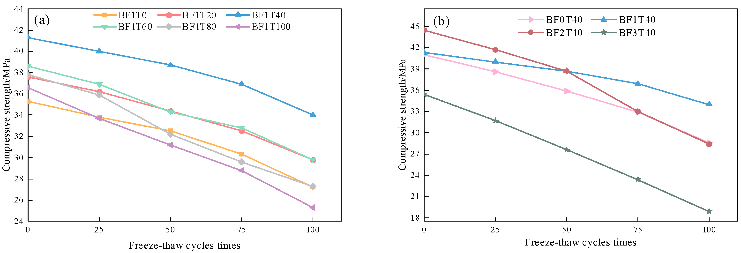 Buildings 15 02492 g009