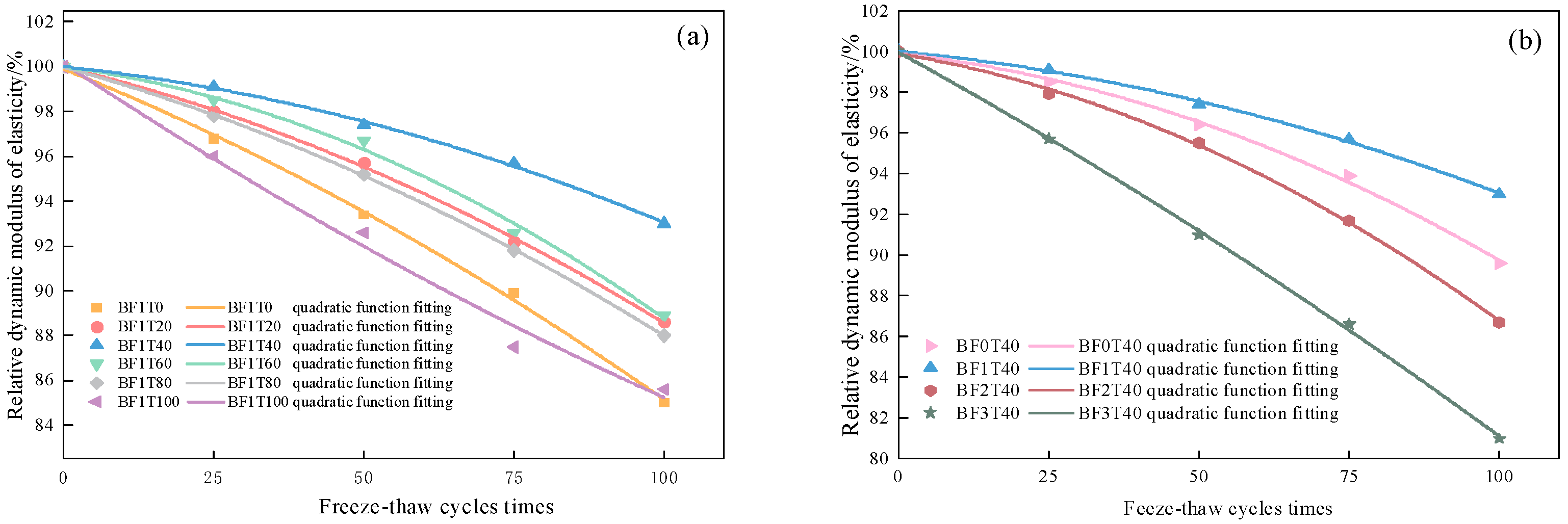 Buildings 15 02492 g013