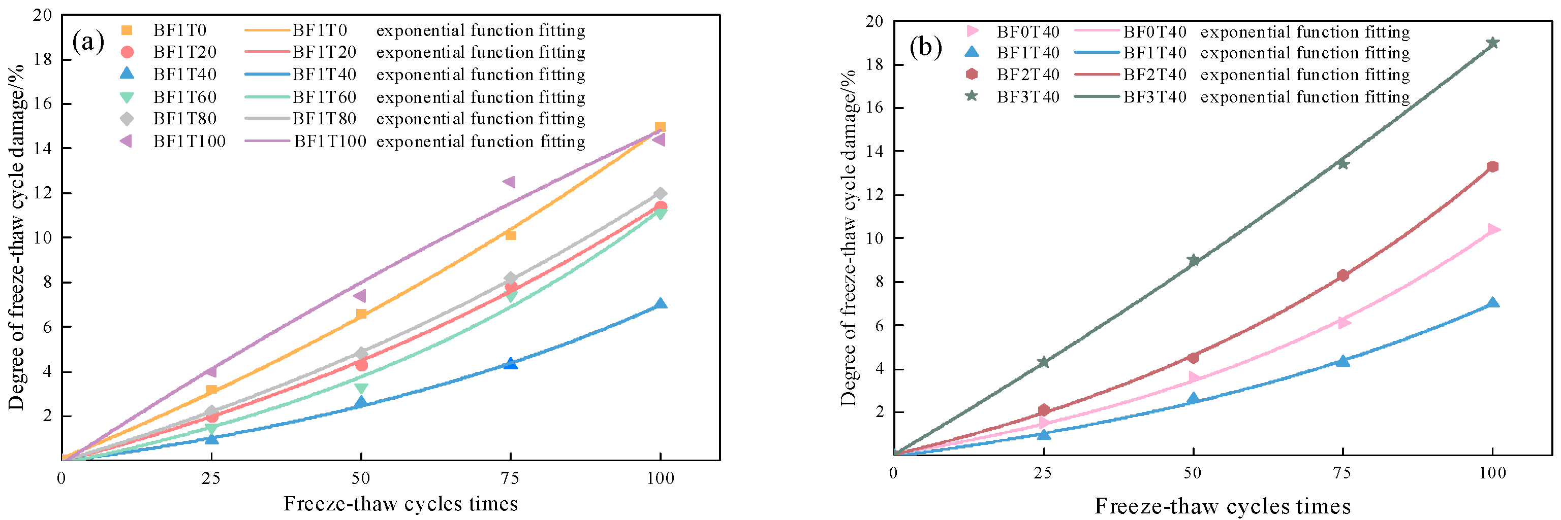 Buildings 15 02492 g014
