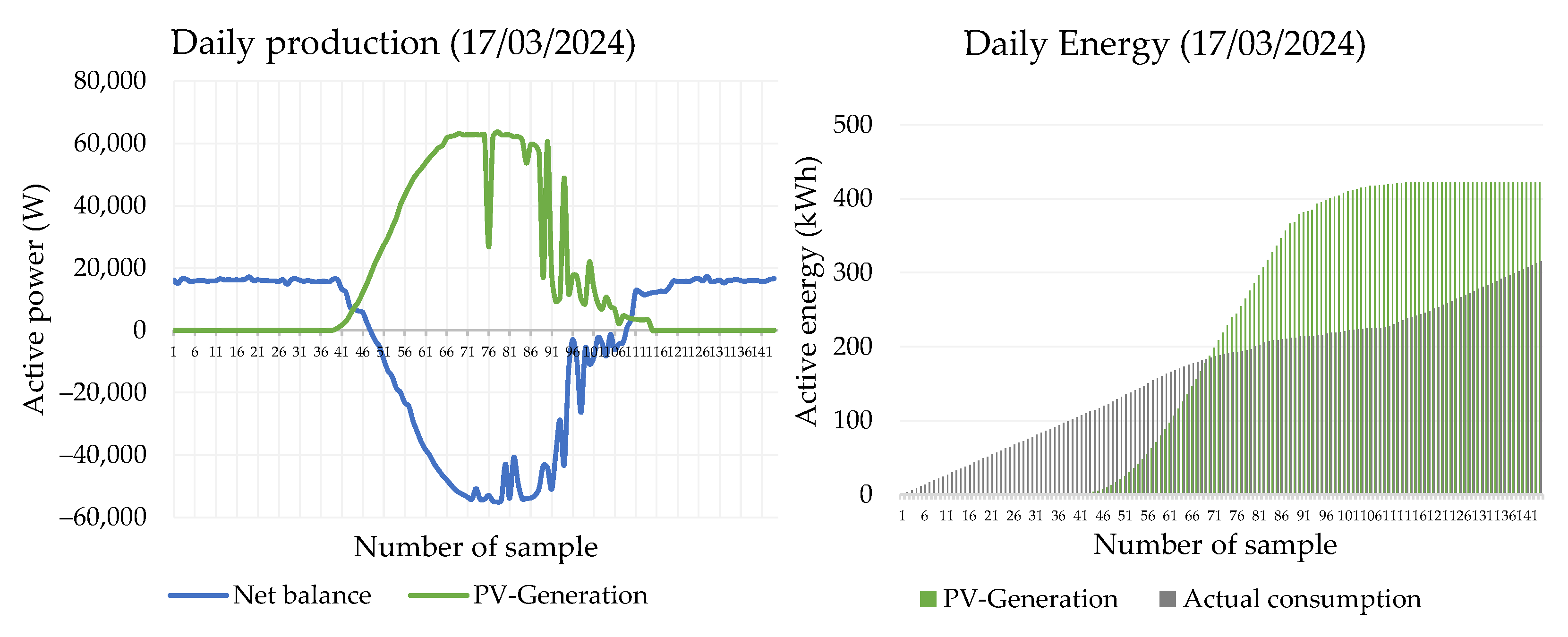 Buildings 15 02493 g008