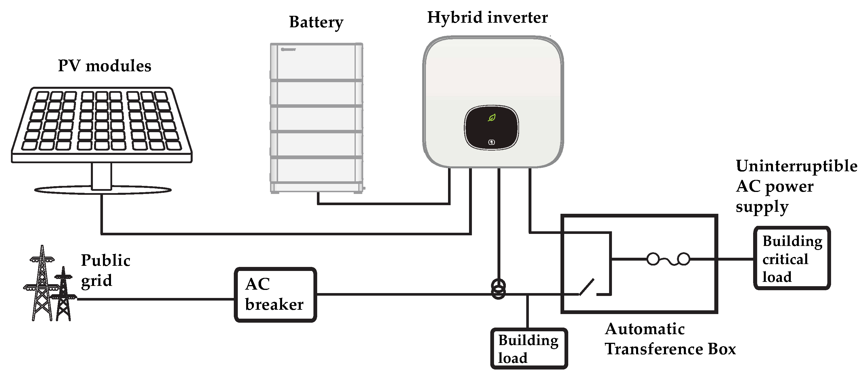 Buildings 15 02493 g011